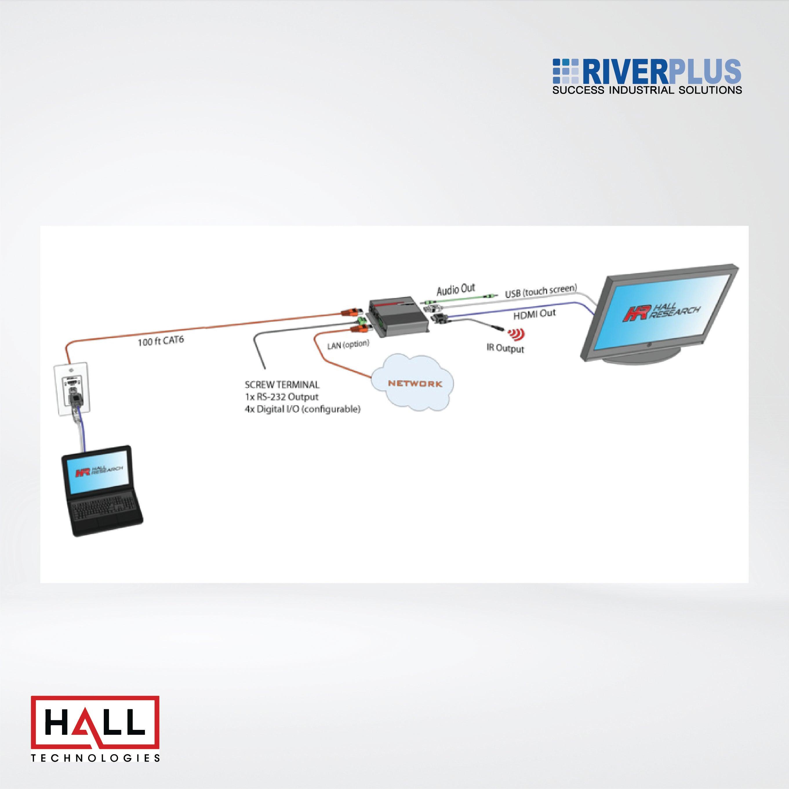 EX-VU1 HDMI and USB Extension with Audio and Control - Riverplus