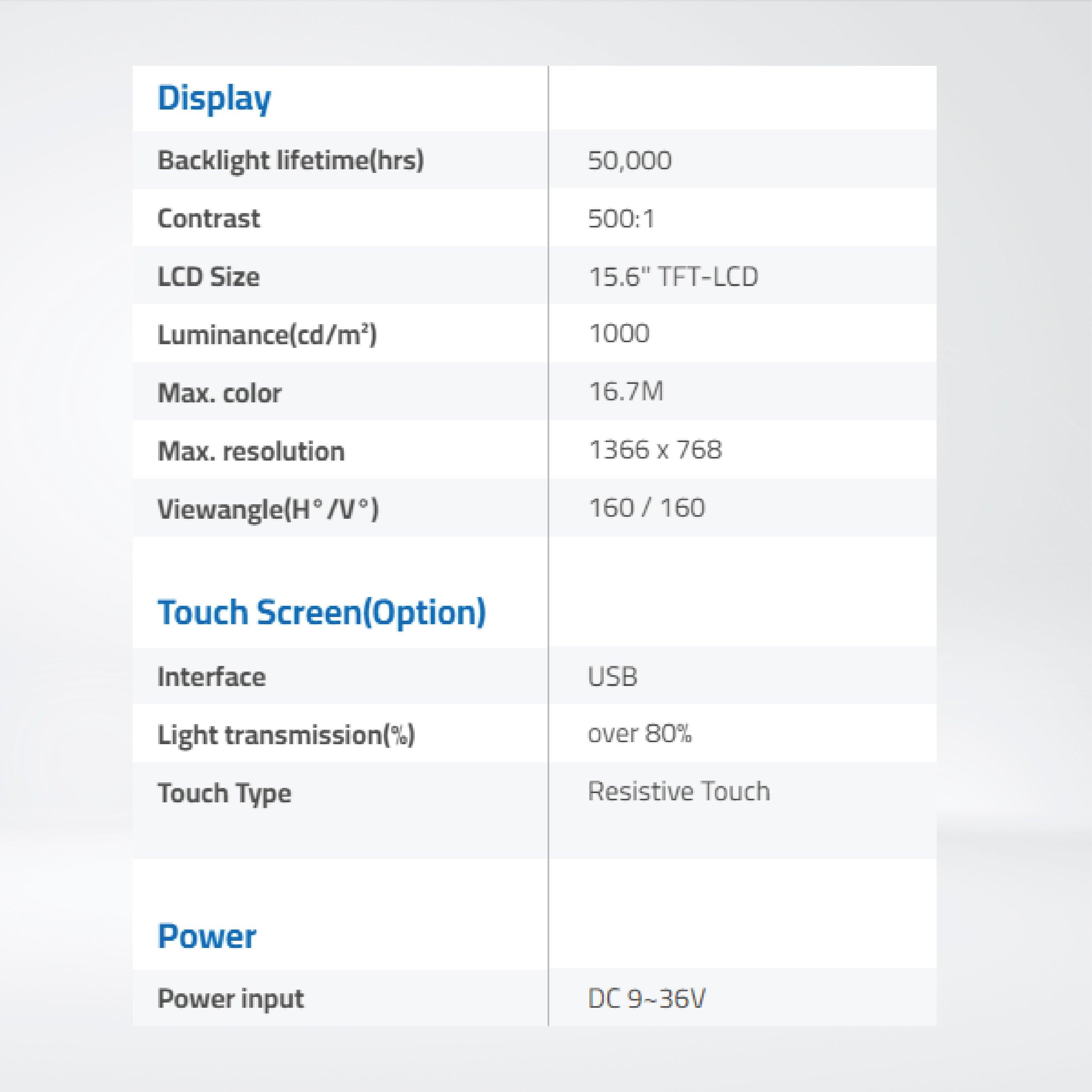 FABS-116RH 15.6” Flat Front Panel IP66 Stainless Chassis Display - Riverplus