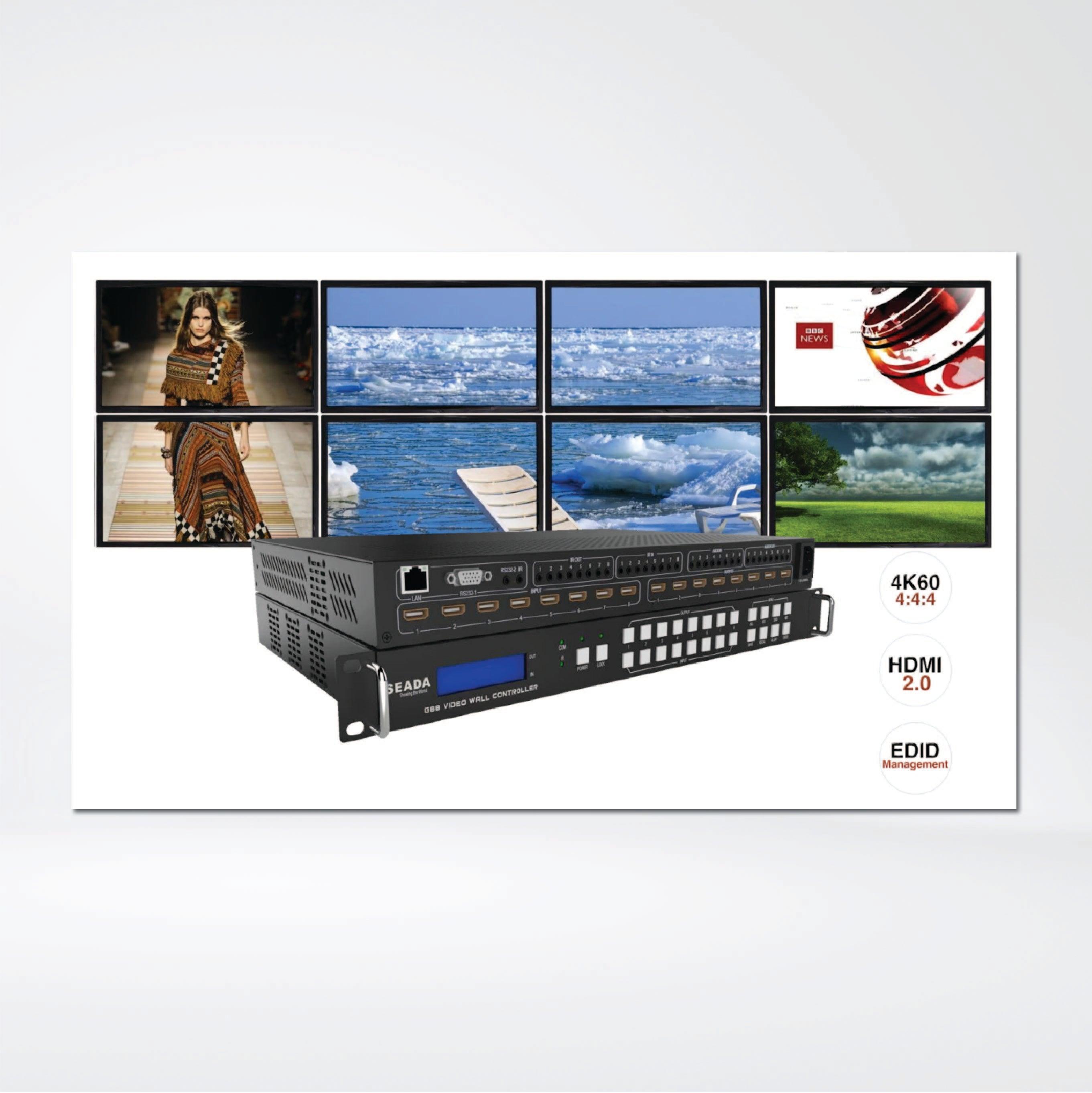 G88 Displays them on 8 different displays ,Up to 8 HDMI inputs ,Resolution up to 4K@60fps. - Riverplus