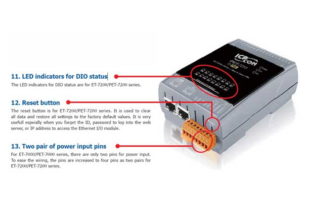 power-on value and safe value