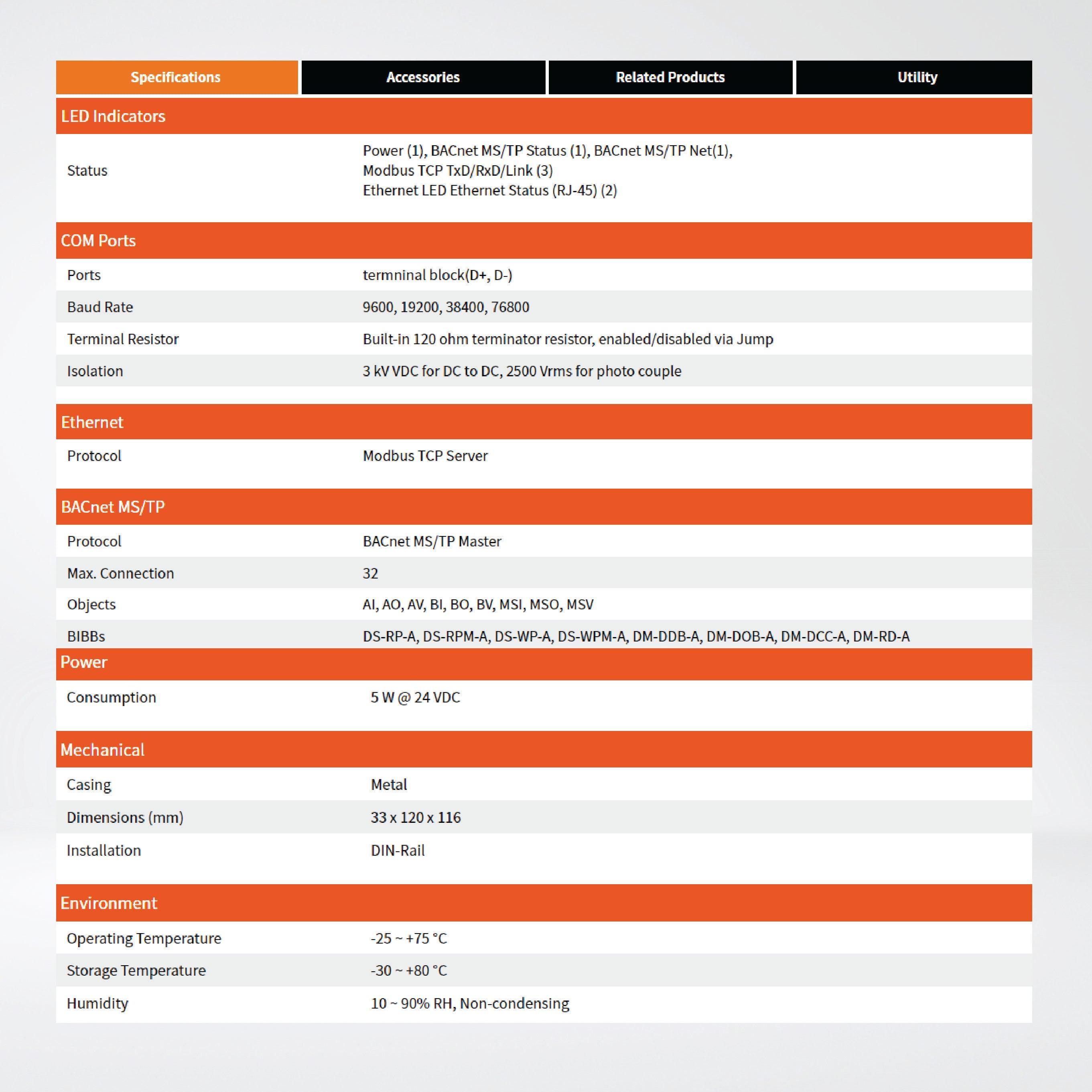 GW-2139M Modbus TCP to BACnet MS/TP Gateway - Riverplus