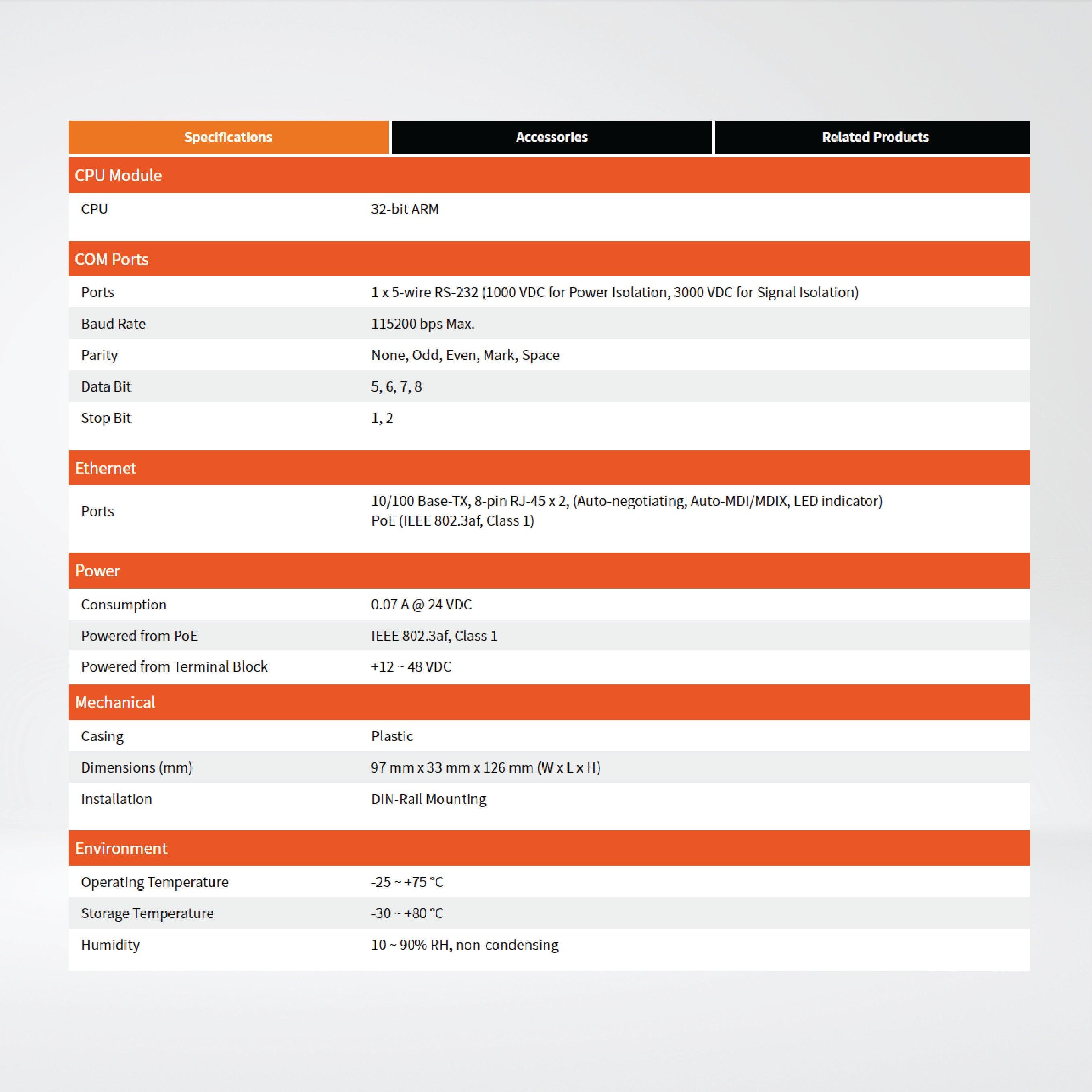 GW-2212i Modbus/TCP to RTU/ASCII Gateway - Riverplus