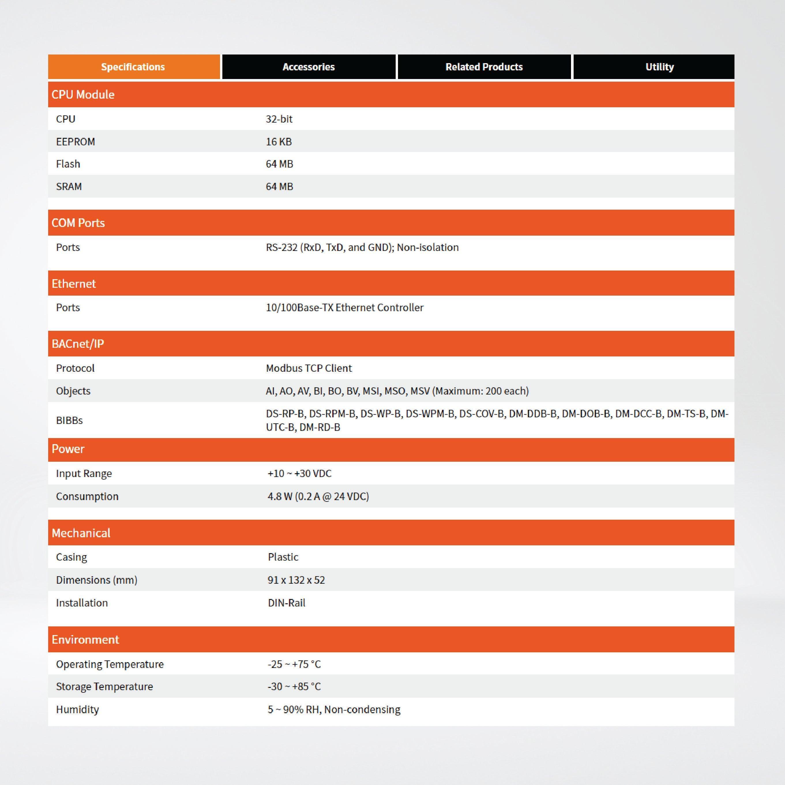 GW-5493 BACnet/IP to Modbus TCP Gateway - Riverplus