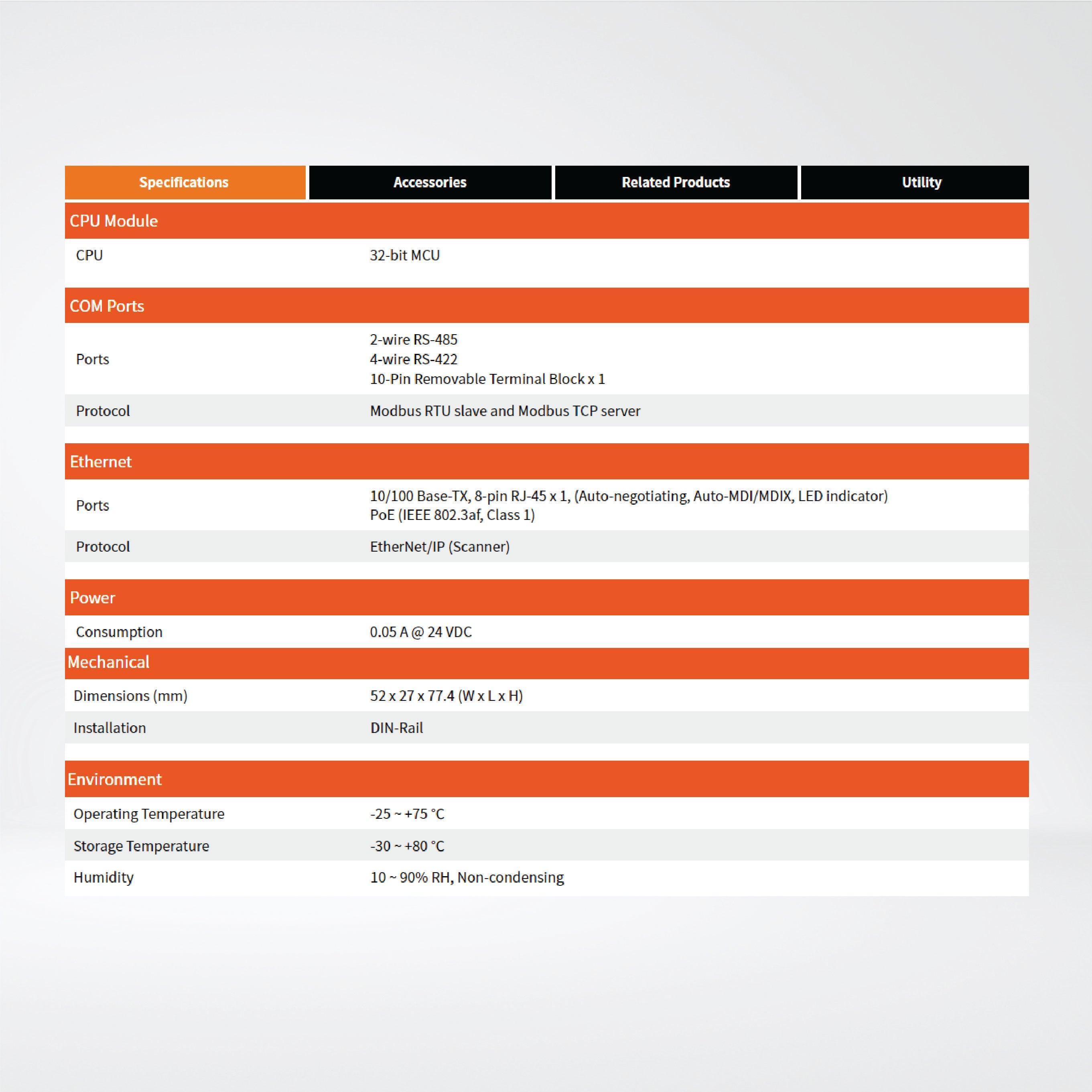 GW-7473 Modbus Slave to EtherNet/IP Scanner Gateway - Riverplus