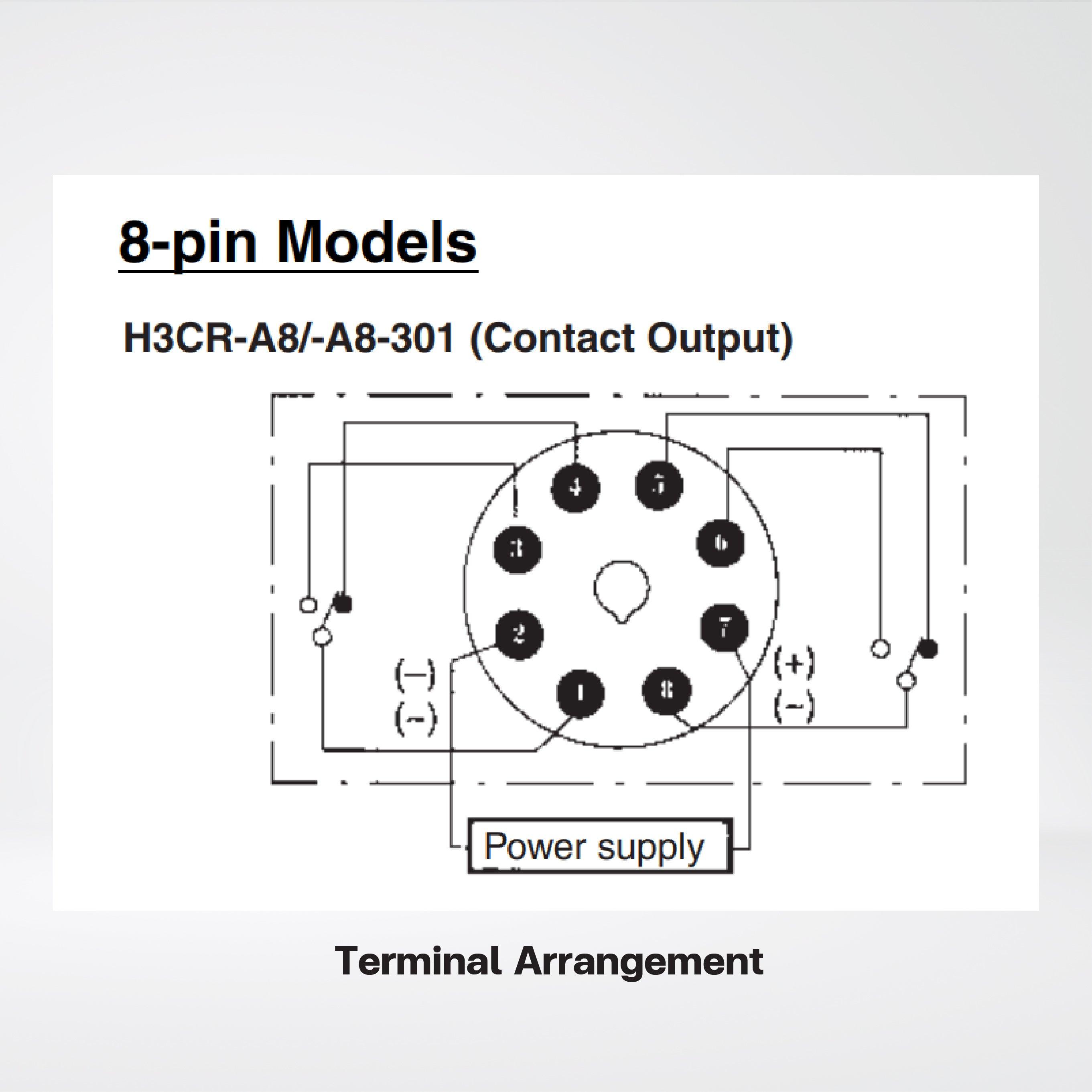 H3CR-A8 AC100-240DC100-125OMI Timer, plug-in, 8-pin, 1/16DIN (48 x 48 mm) - Riverplus