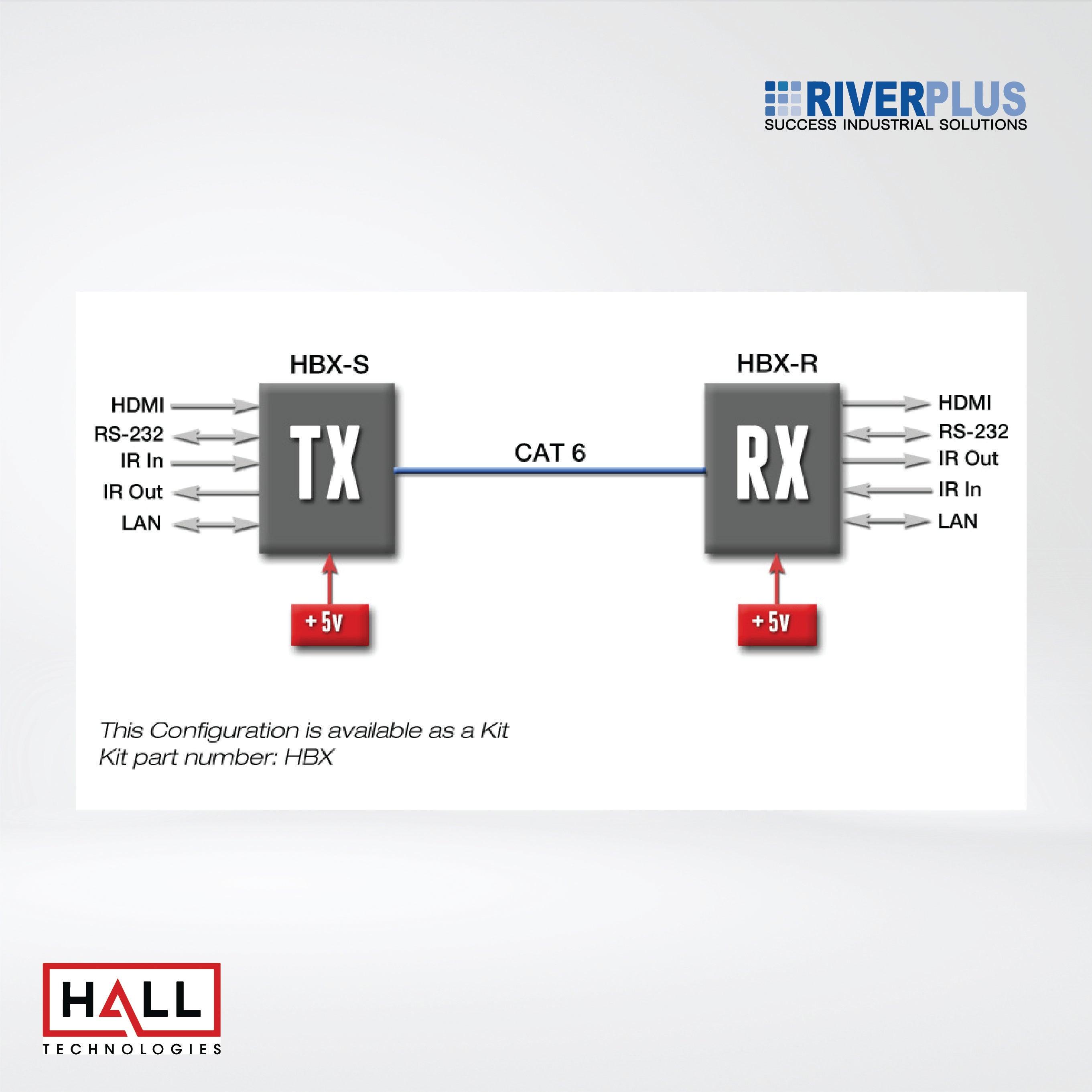 HBX-S HDMI Video Extender With Ultra-HD AV, IR, RS232 and Ethernet (Sender) - Riverplus