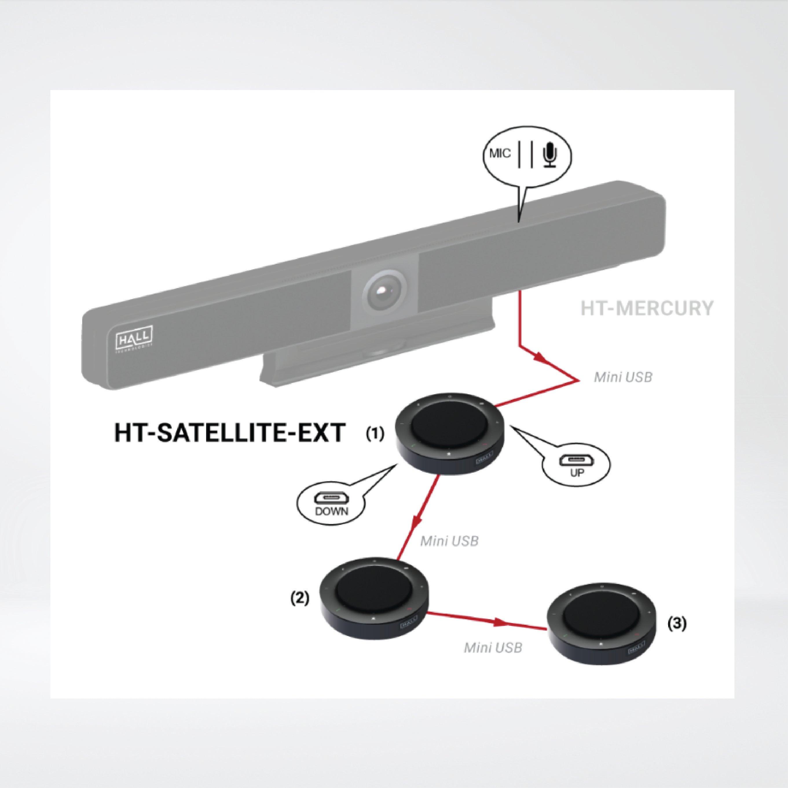 HT-SATELLITE-EXT Add-On Microphone for the Mercury Video Bar - Riverplus