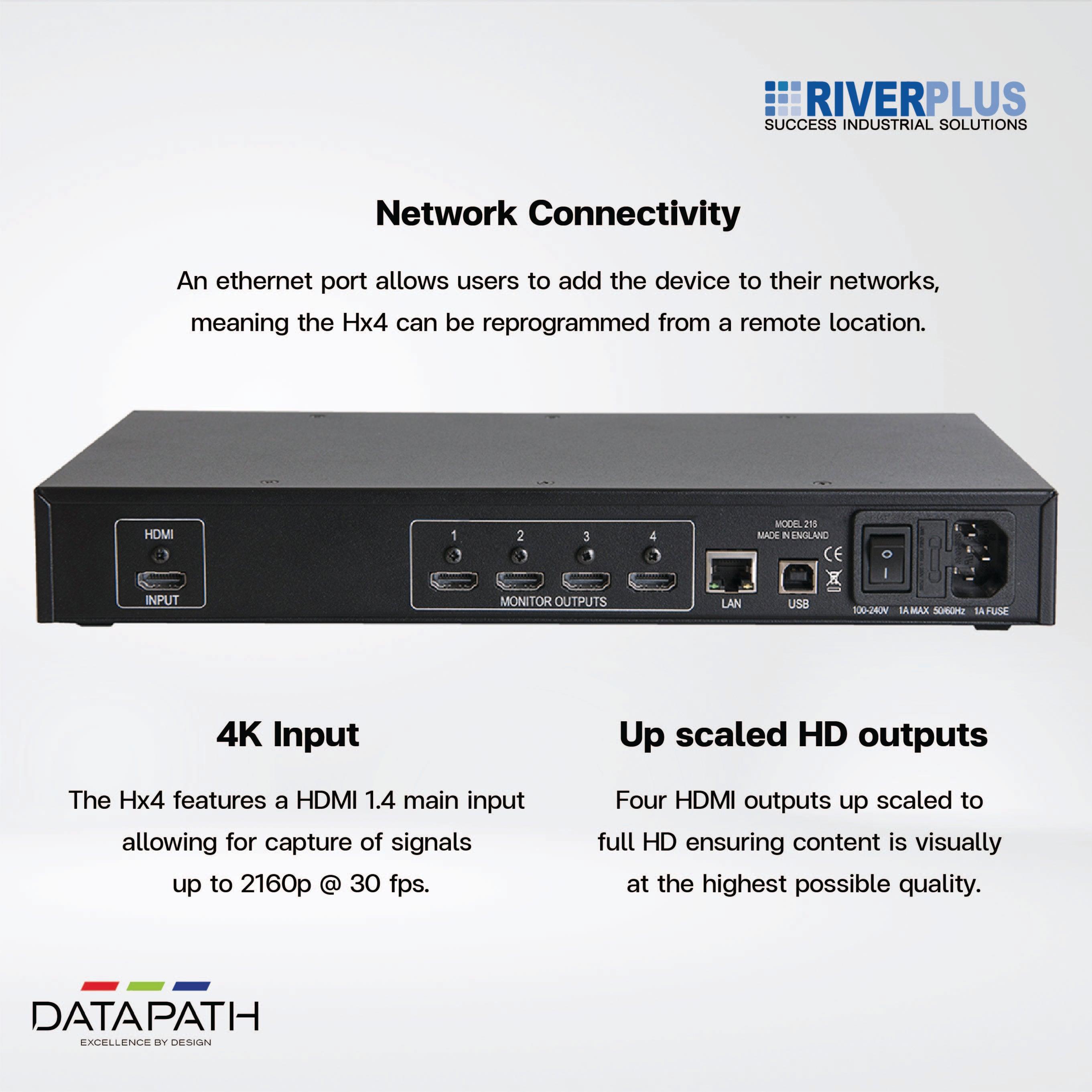 Hx4 Stand-alone controller with the capacity to run a single 4K HDMI source across four HD outputs - Riverplus