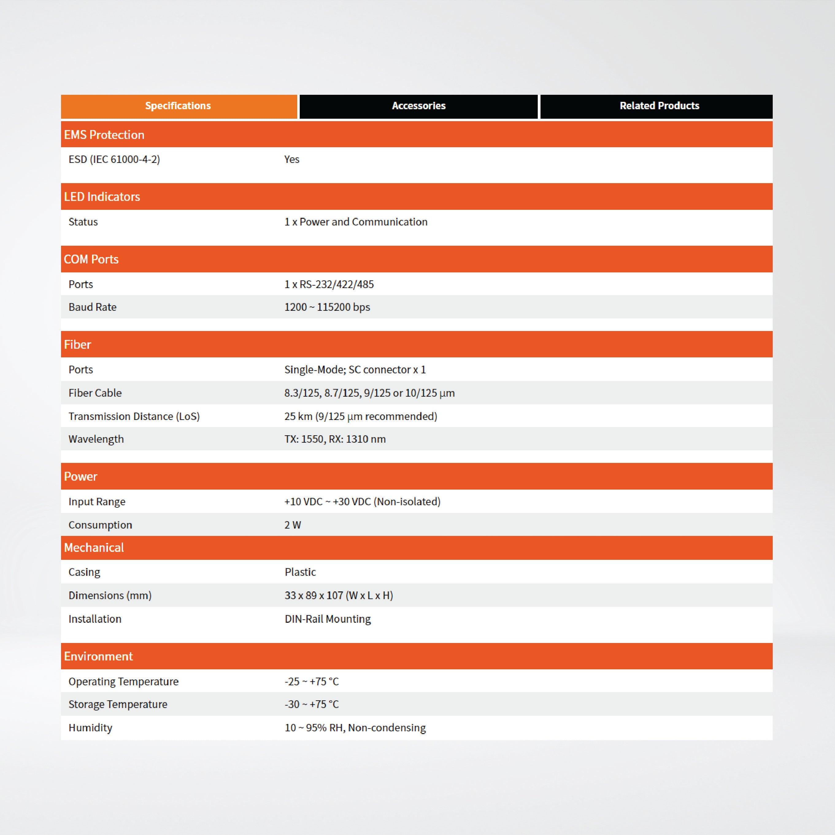 I-2542-B25 RS-232/422/485 to Single-Mode 25 Km, SC Fiber optic converter, TX 1550 nm, RX 1310 nm - Riverplus