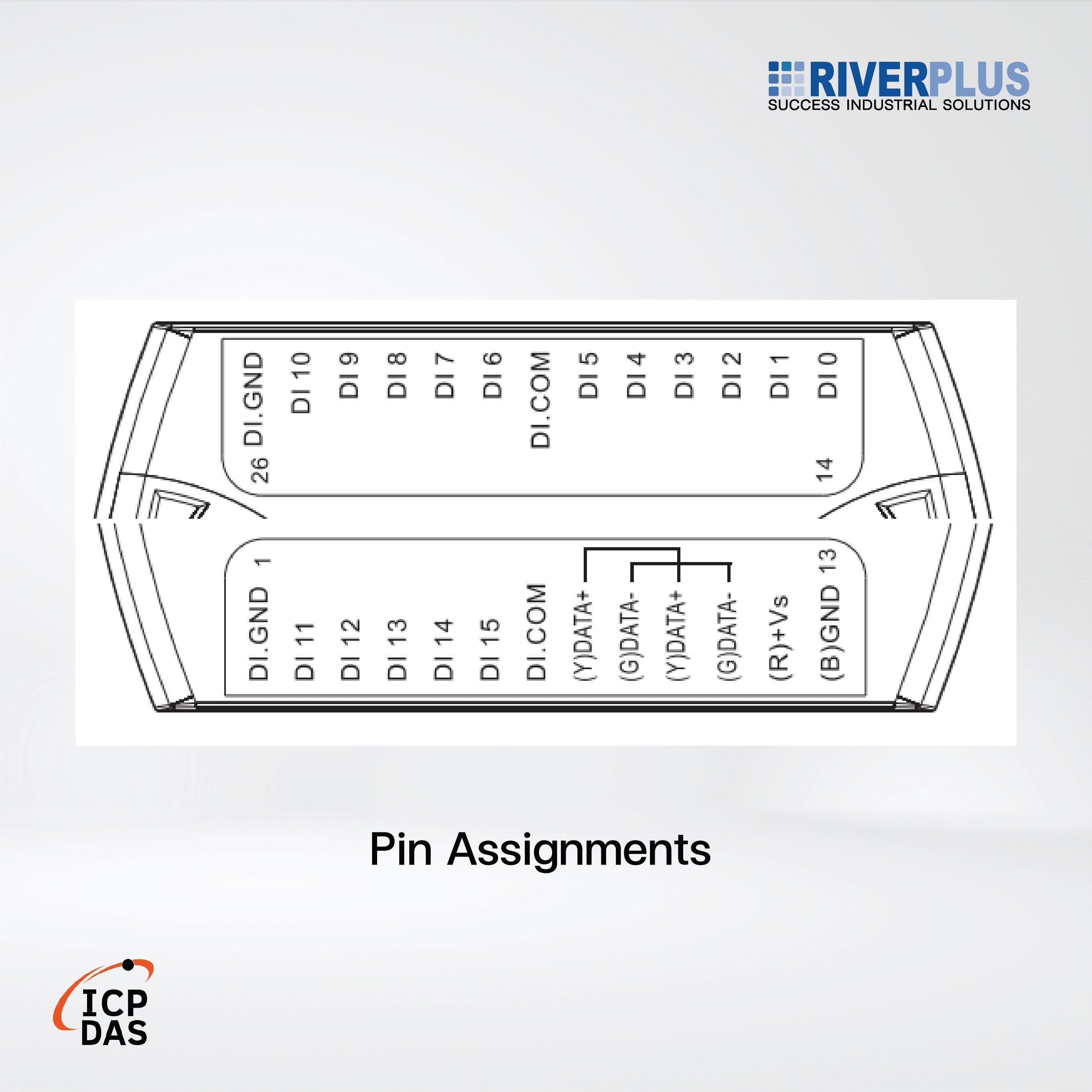 I-7051 16-ch Isolated (Dry, Wet) DI Module - Riverplus