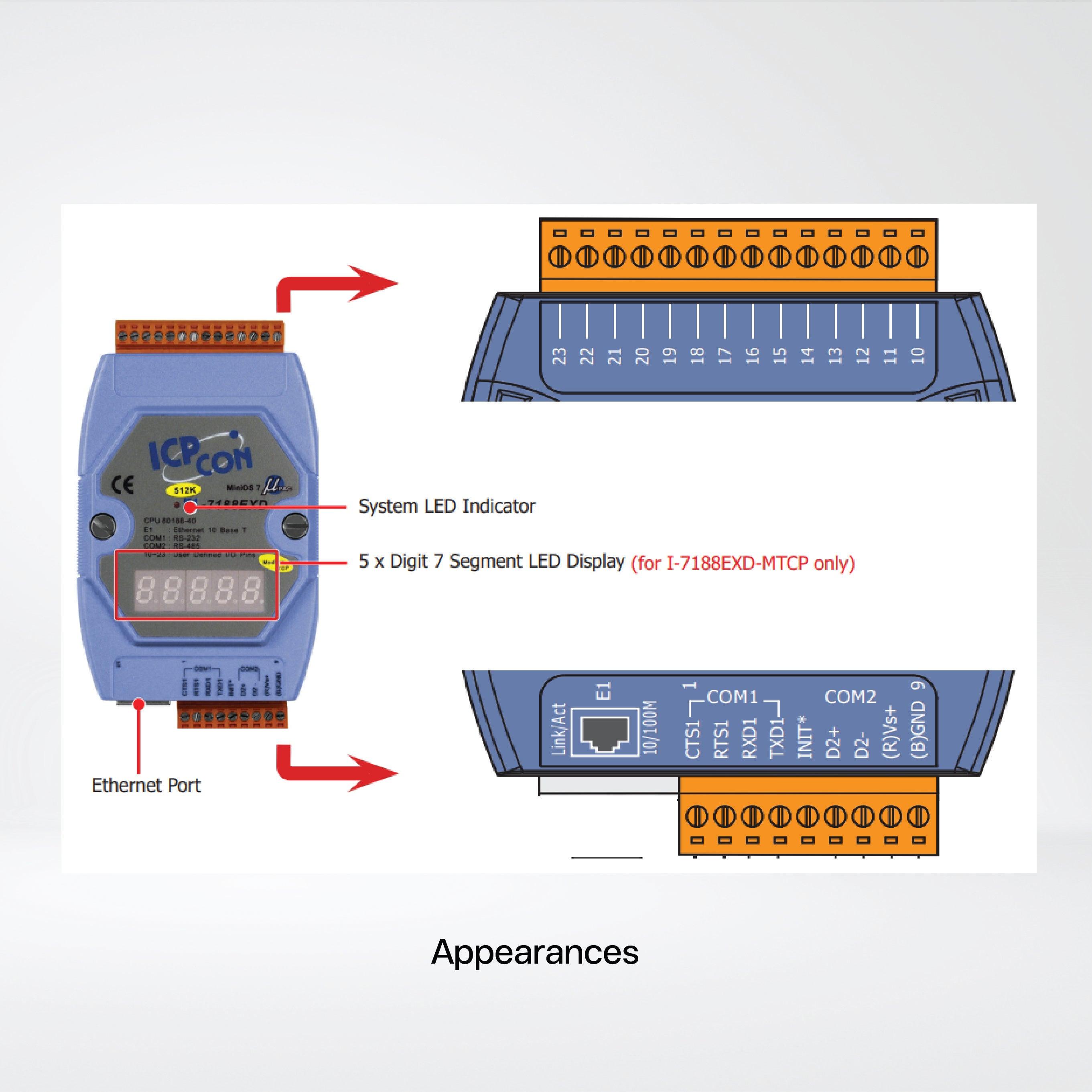 I-7188EX-MTCP Palm-sized Programmable Modbus Gateway - Riverplus