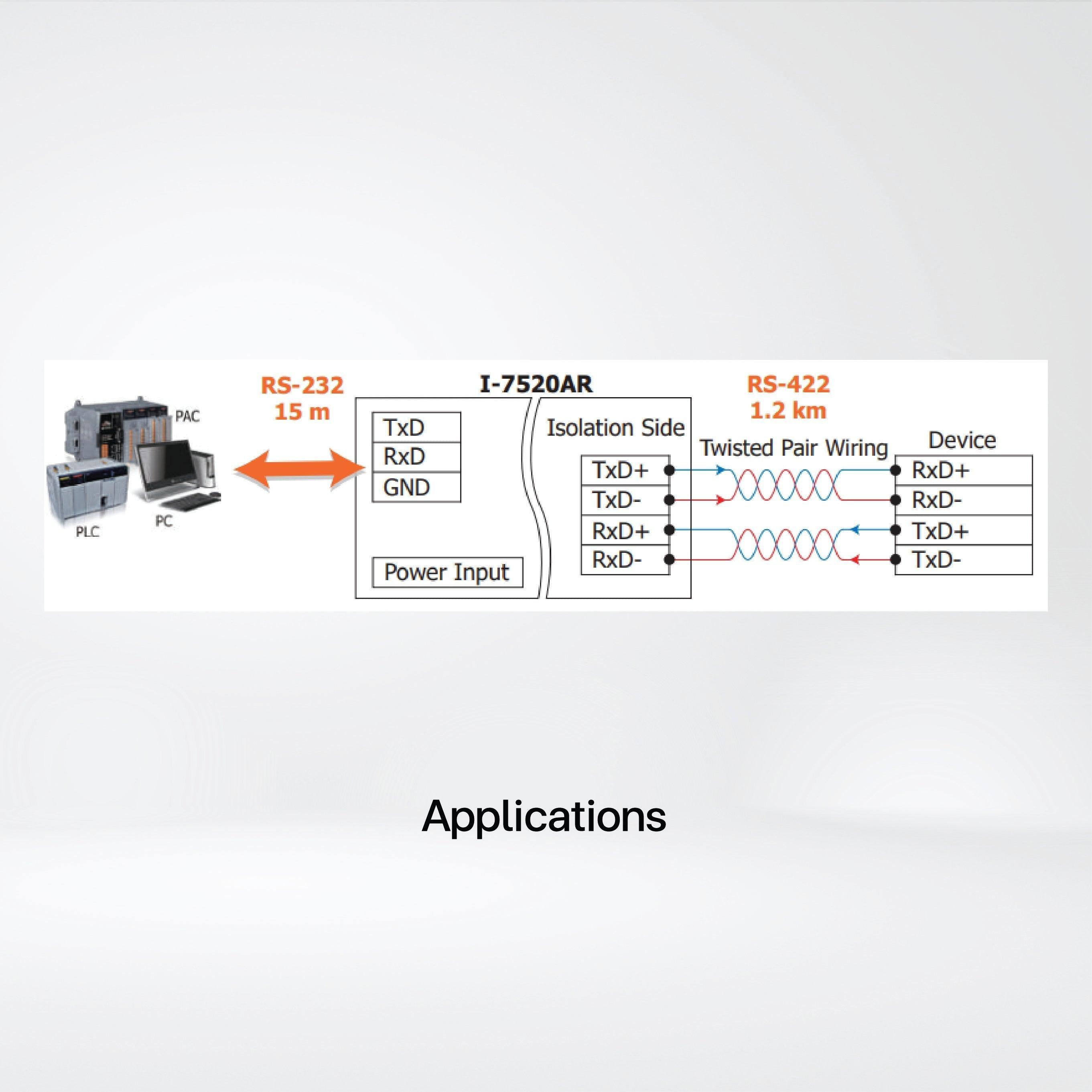 I-7520AR RS-232 to Isolated RS-422/485 Converter - Riverplus