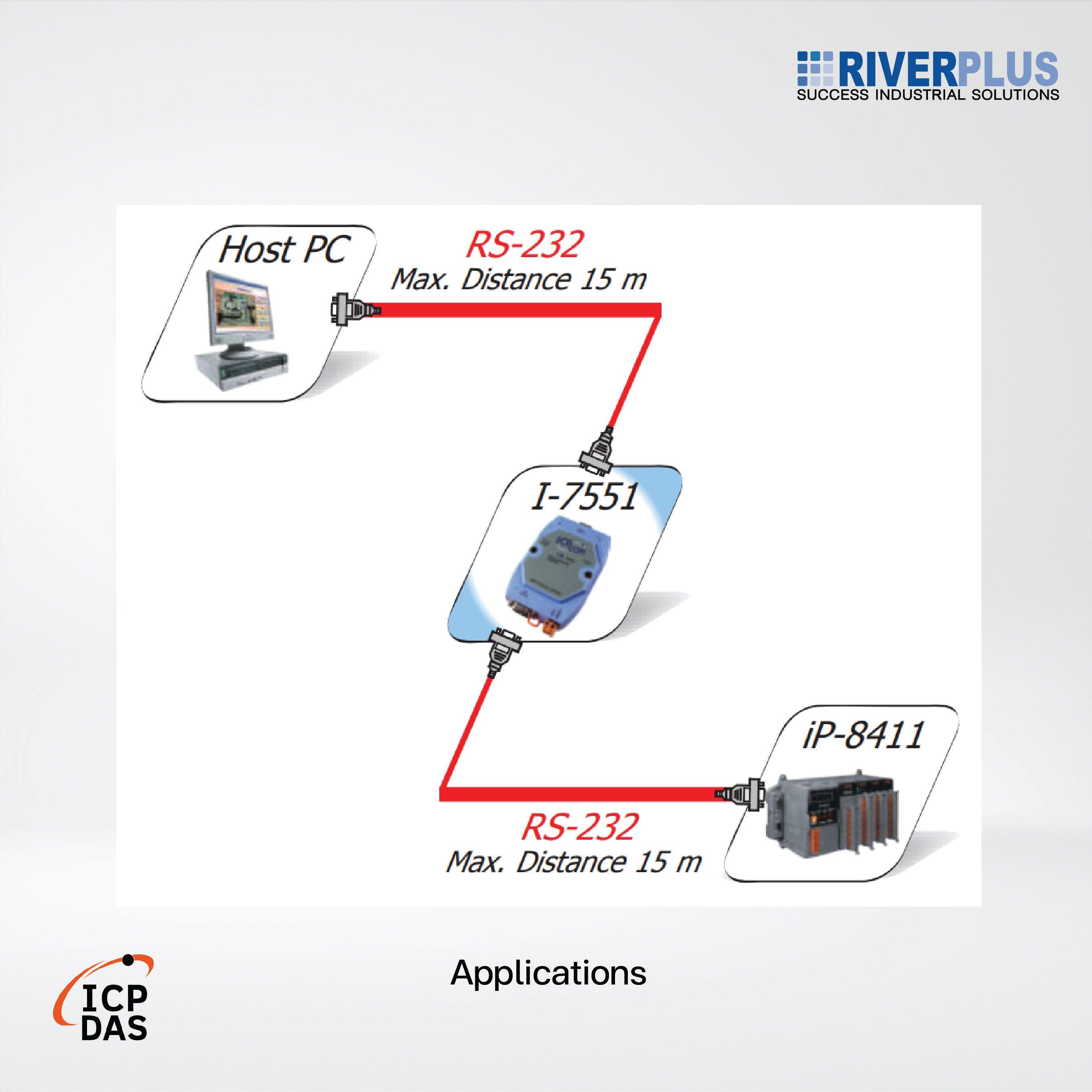 I-7551 Isolated RS-232 to RS-232 Repeater - Riverplus