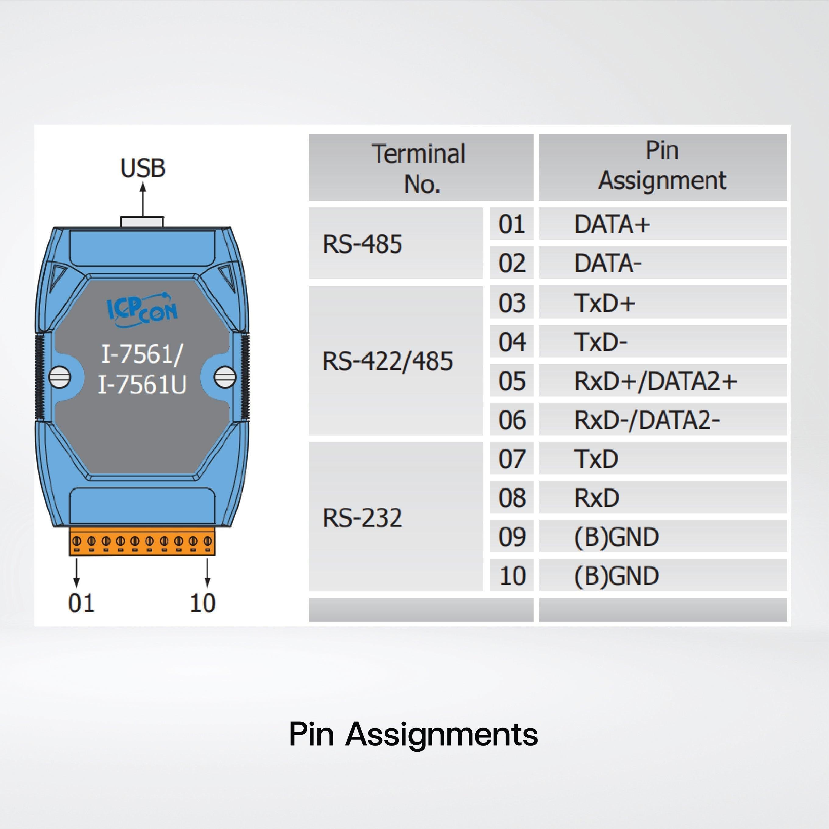 I-7561U-G High-speed USB to Isolated RS-232/422/485 Converter CA-USB18 Cable - Riverplus