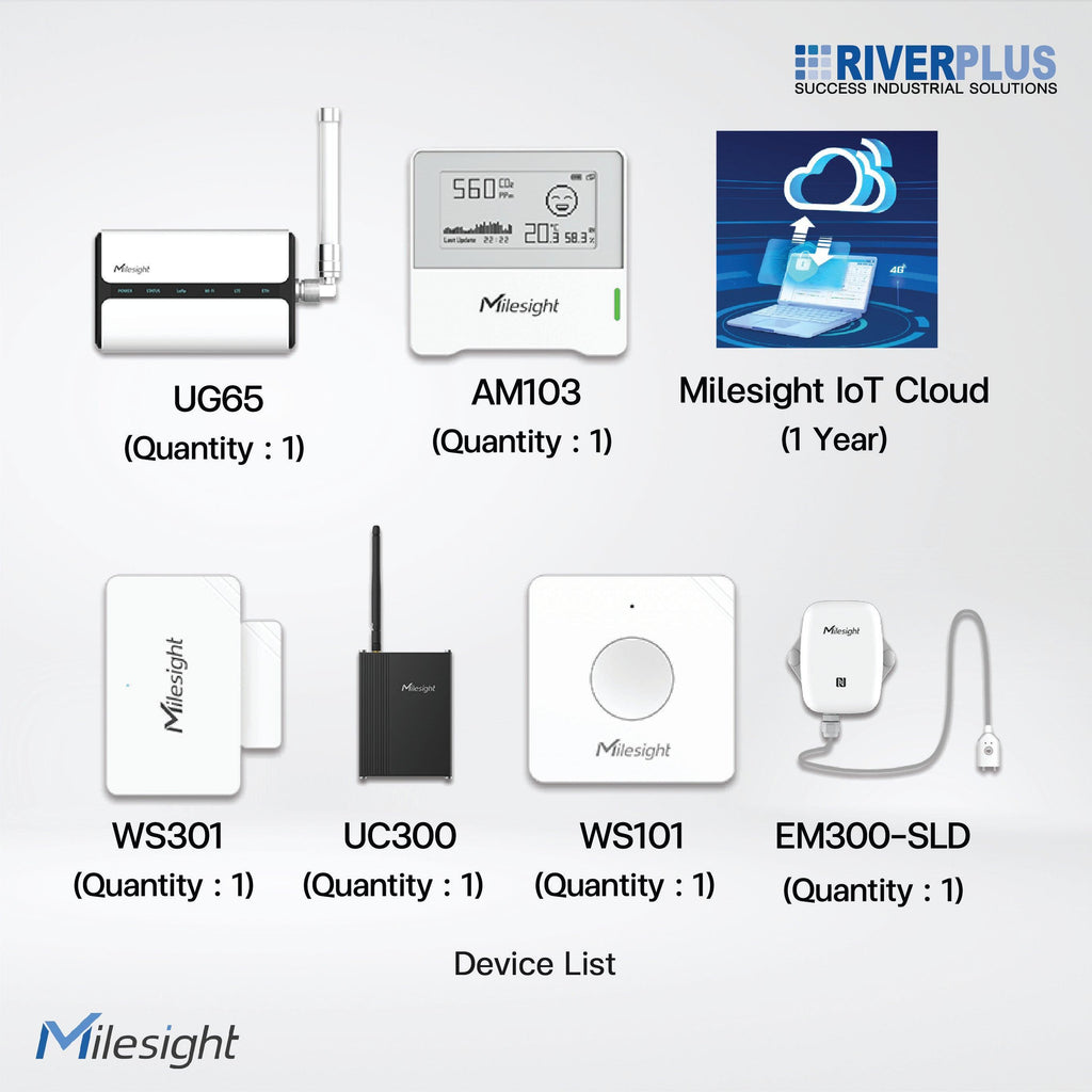 Ibox Build iBox Smart Building Kit Automated Monitoring and Management