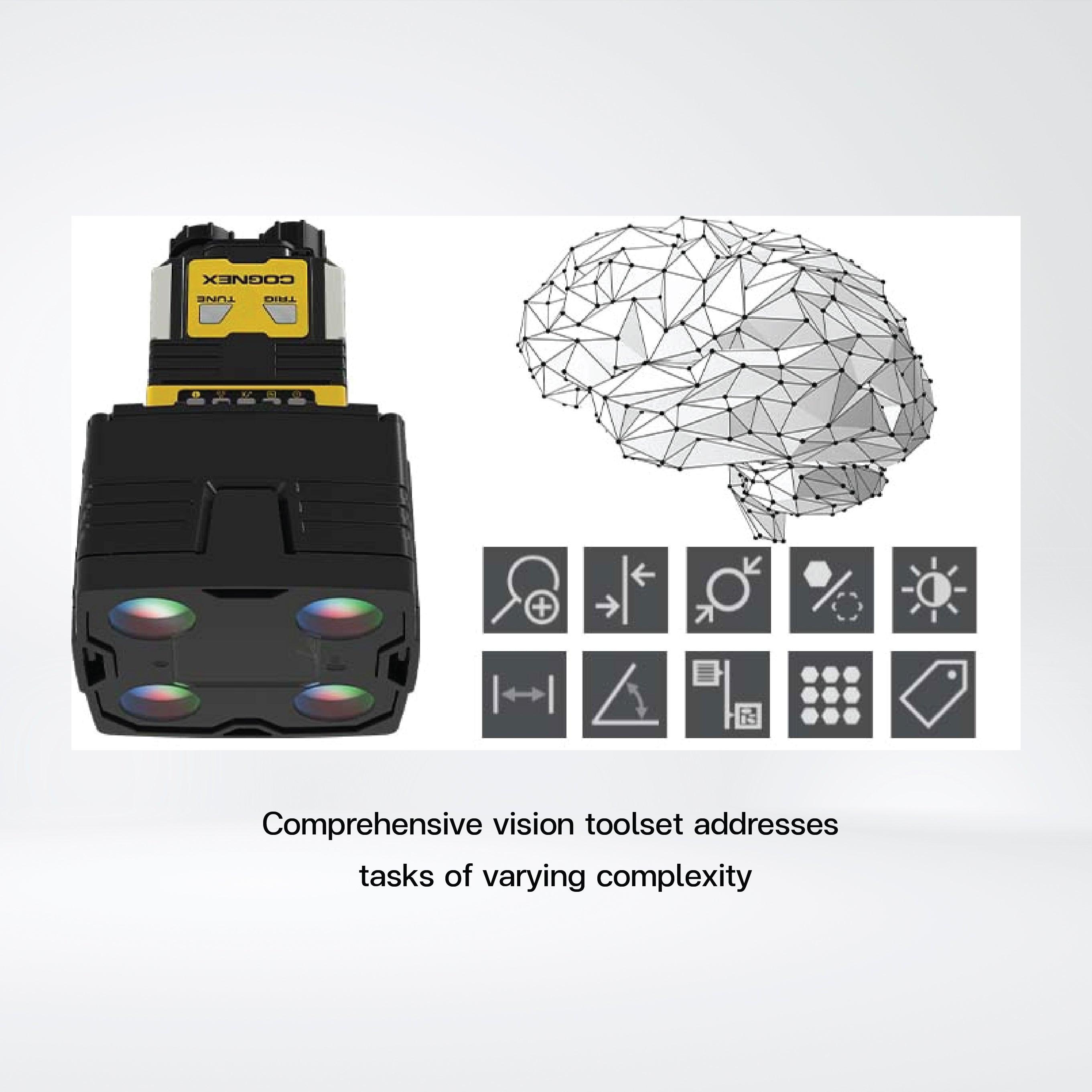 In-Sight 2800 vision system Automate error detection in minutes – no experience required - Riverplus