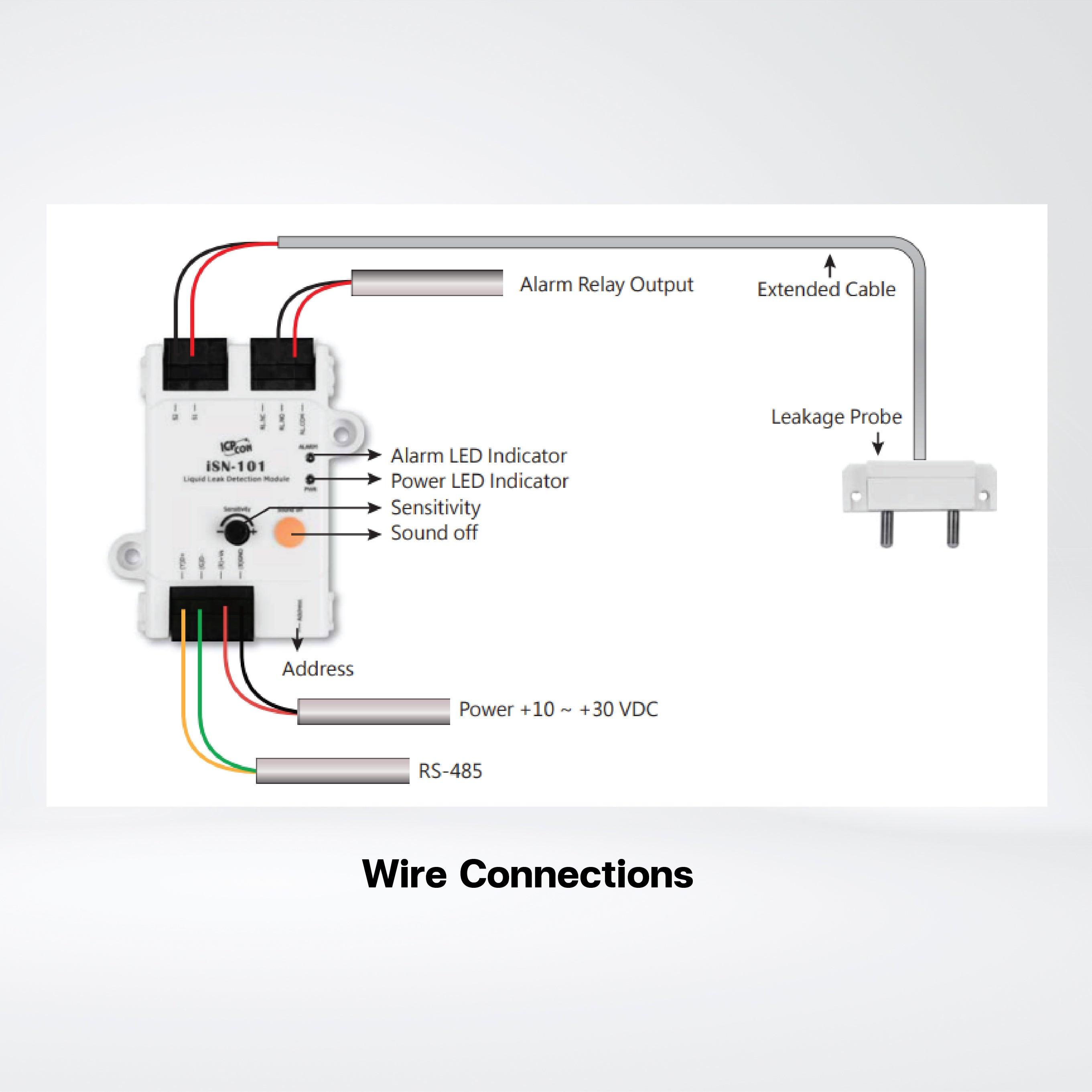 iSN-101/S2/DIN 1-channel Liquid Leak Detection Module with cables - Riverplus