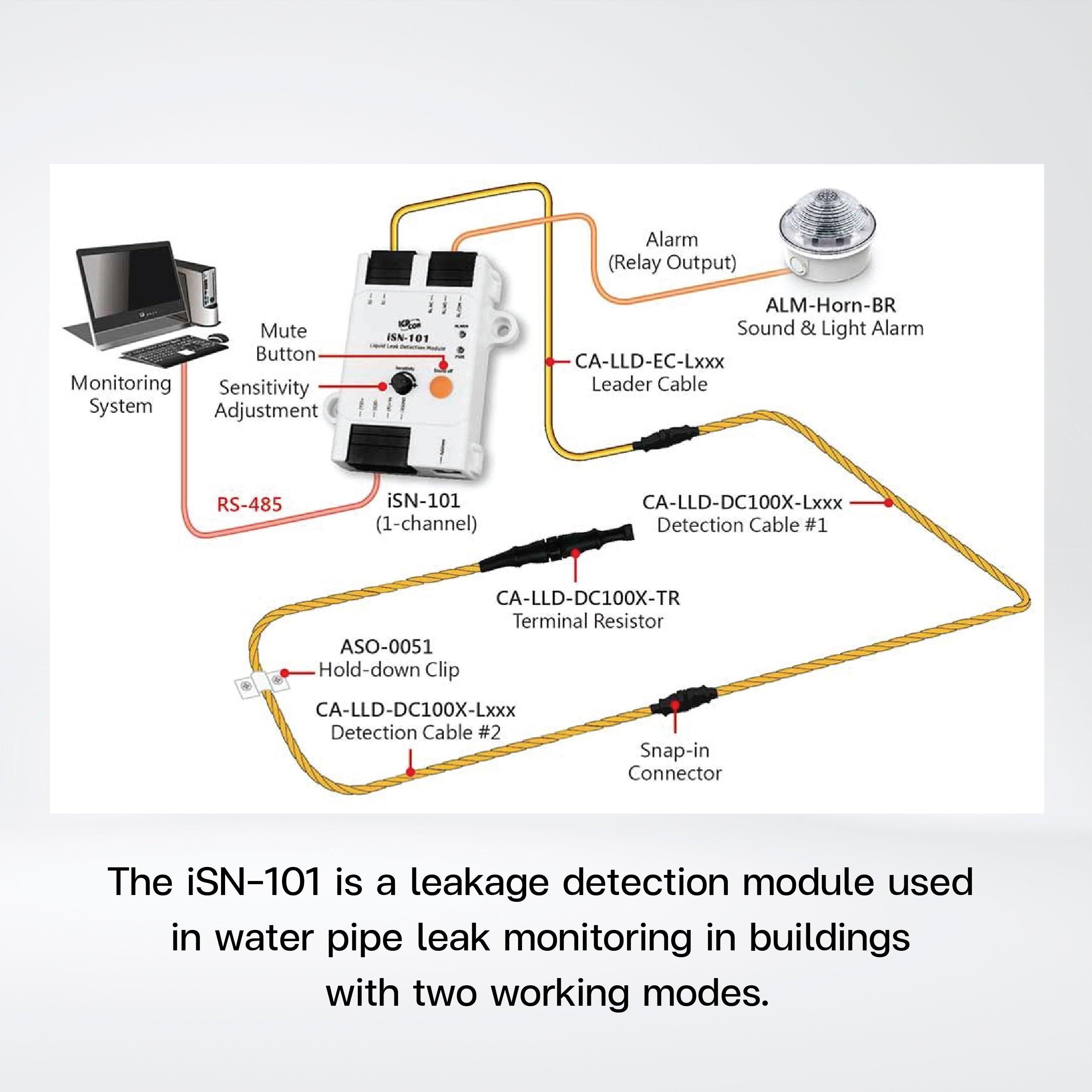 iSN-101/S3/DIN 1-channel Liquid Leak Detection Module with a proble - Riverplus