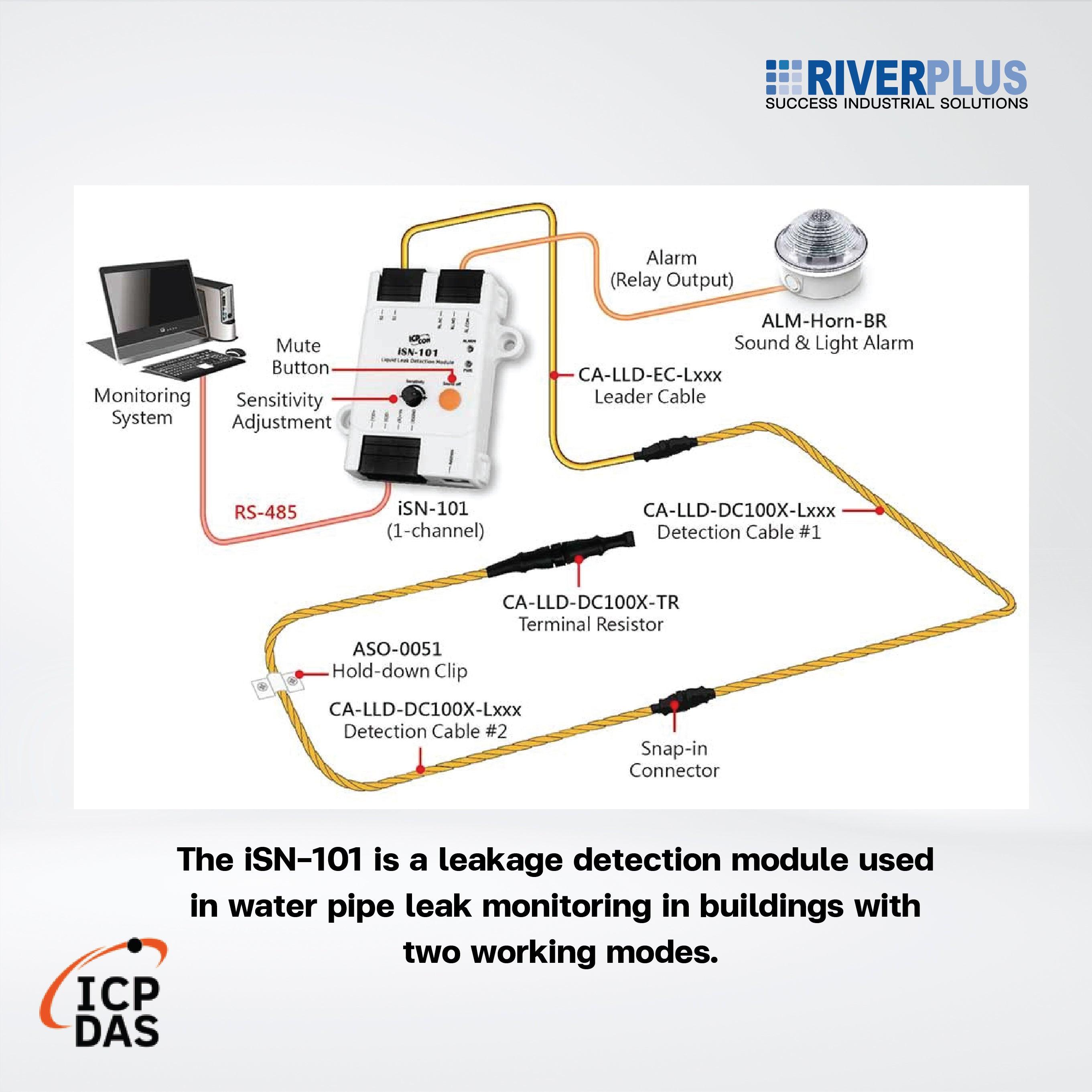iSN-101/S/DIN 1-channel Liquid Leak Detection Module with cables - Riverplus