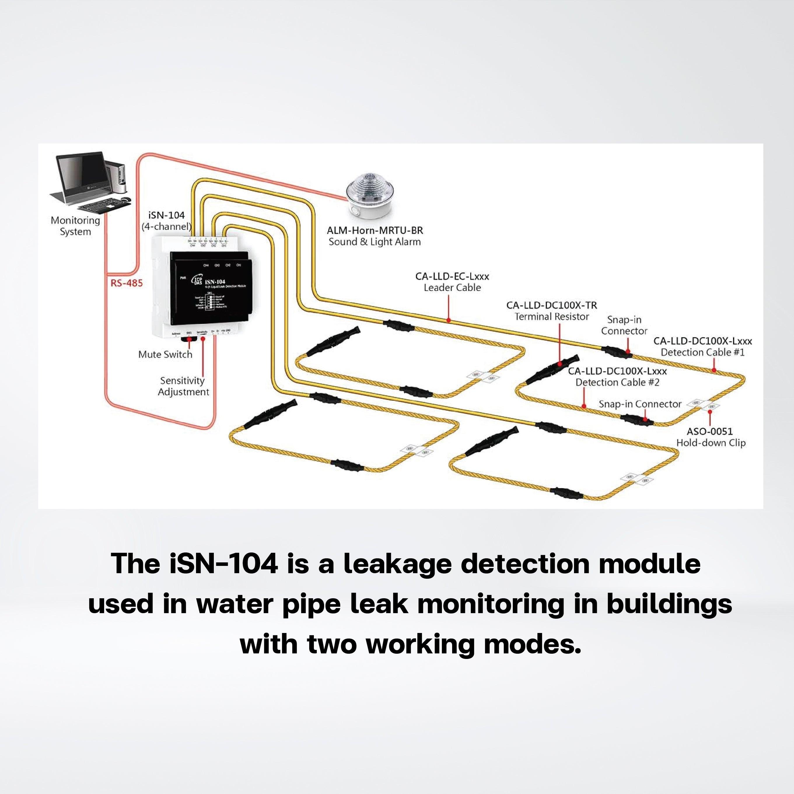 iSN-104 4-channel Liquid Leak Detection Module (RS-485 version) - Riverplus
