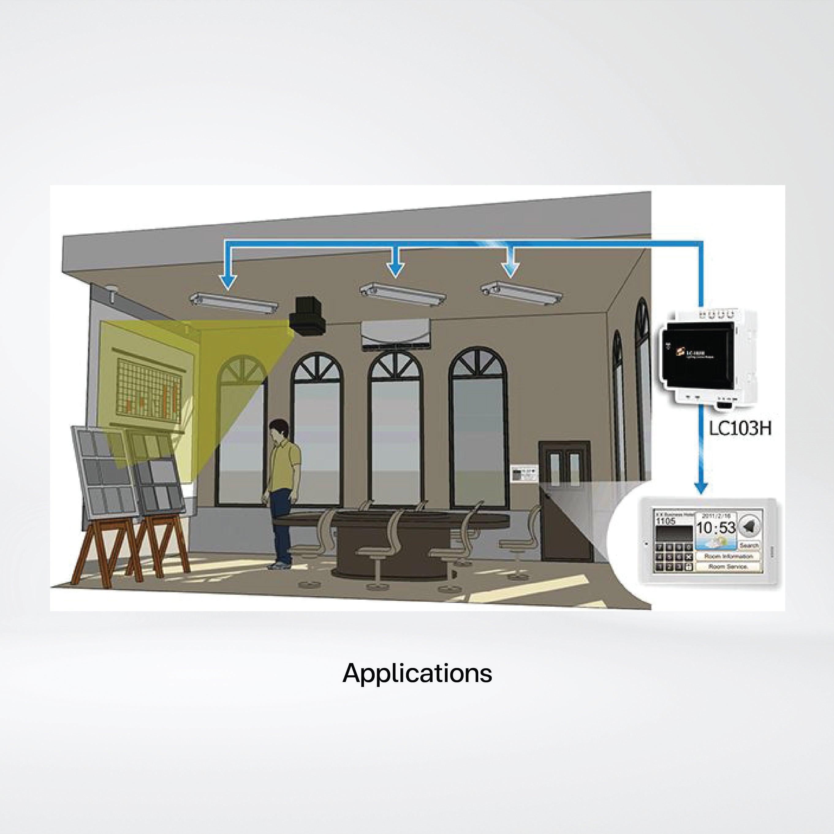 LC-103H 1-channel AC Digital Input and 3-channel Relay Output Lighting Control Module - Riverplus