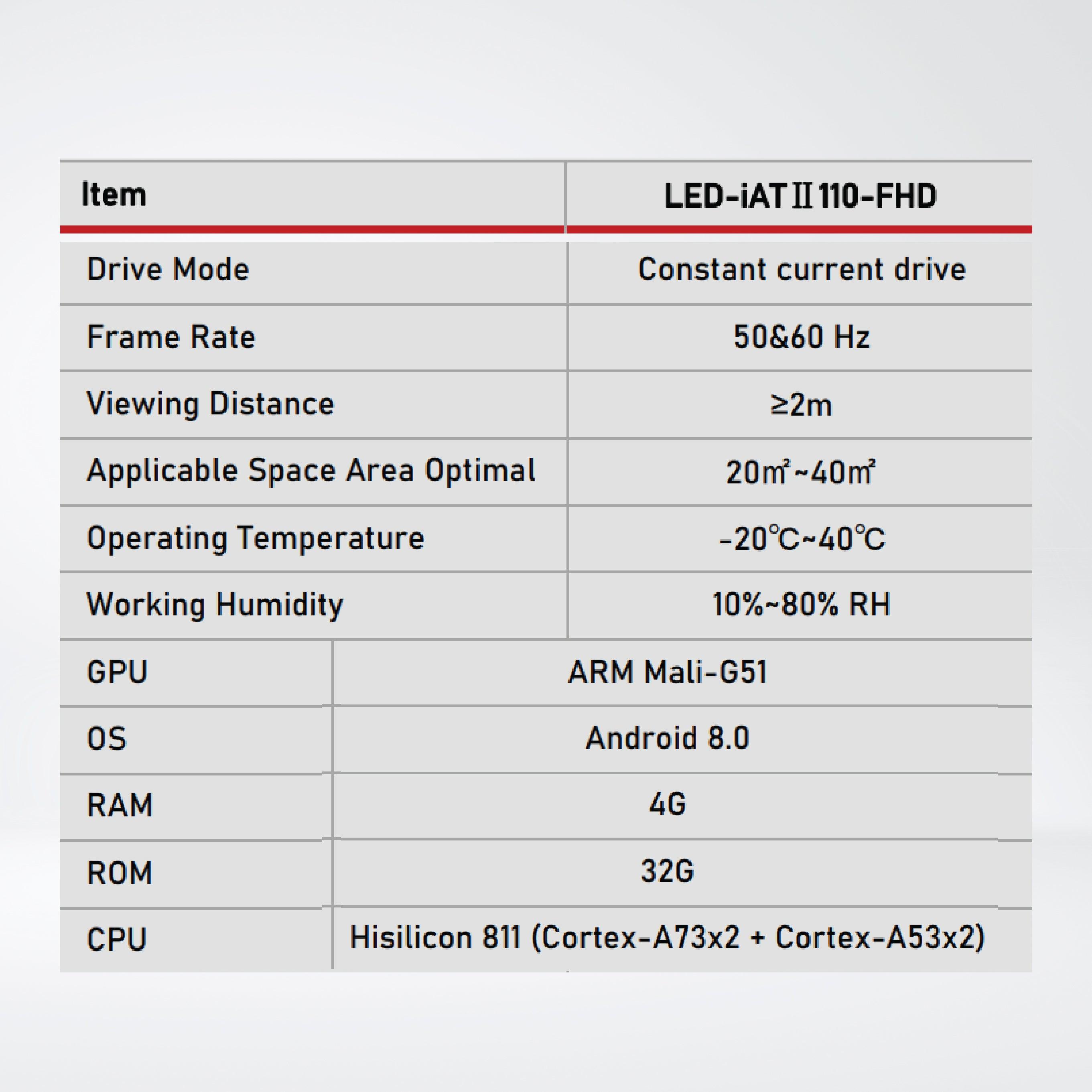 LED-iAT Ⅱ 110-FHD Intelligent Interactive LED Meeting room Board - Riverplus