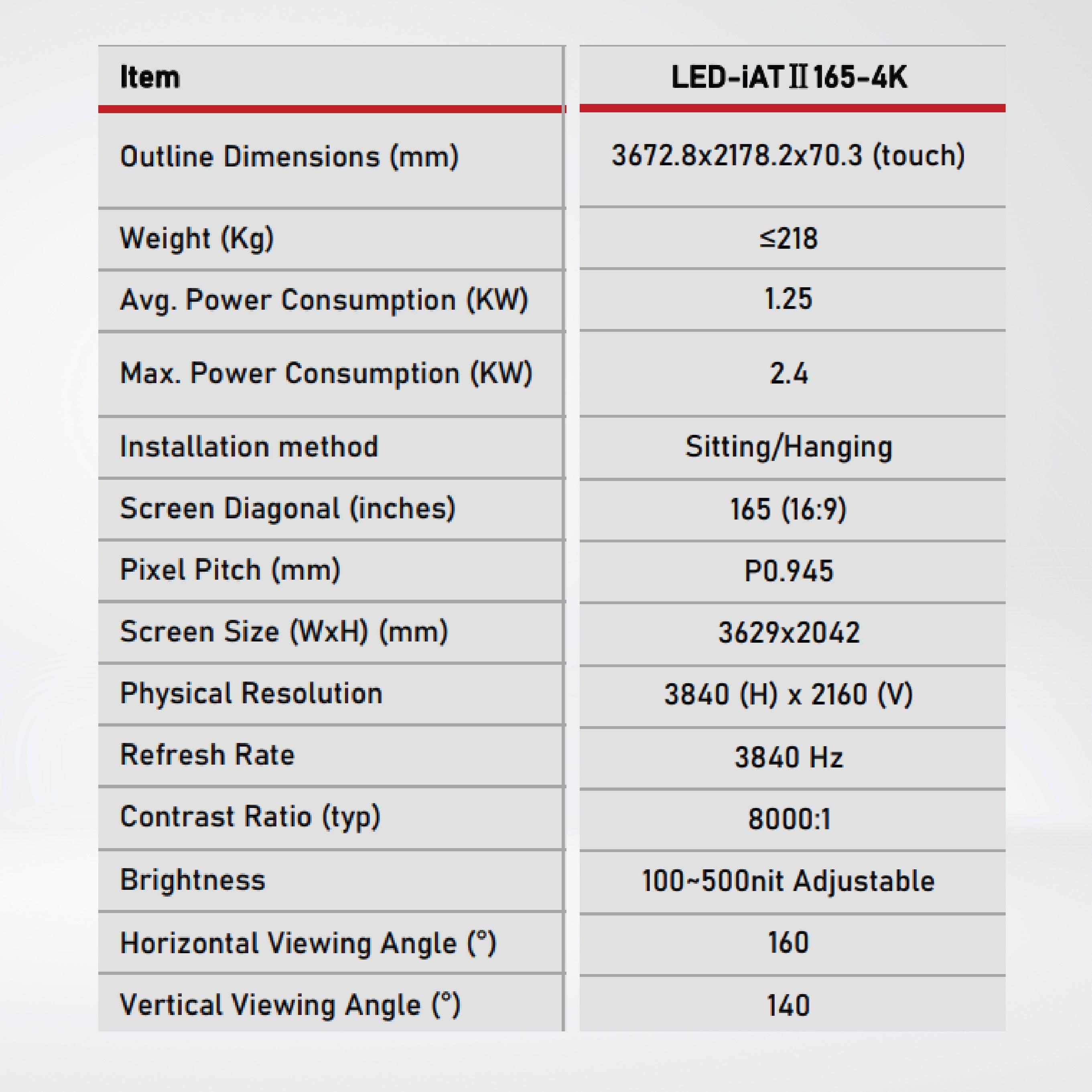 LED-iAT Ⅱ 165-4K Intelligent Interactive LED Meeting room Board - Riverplus