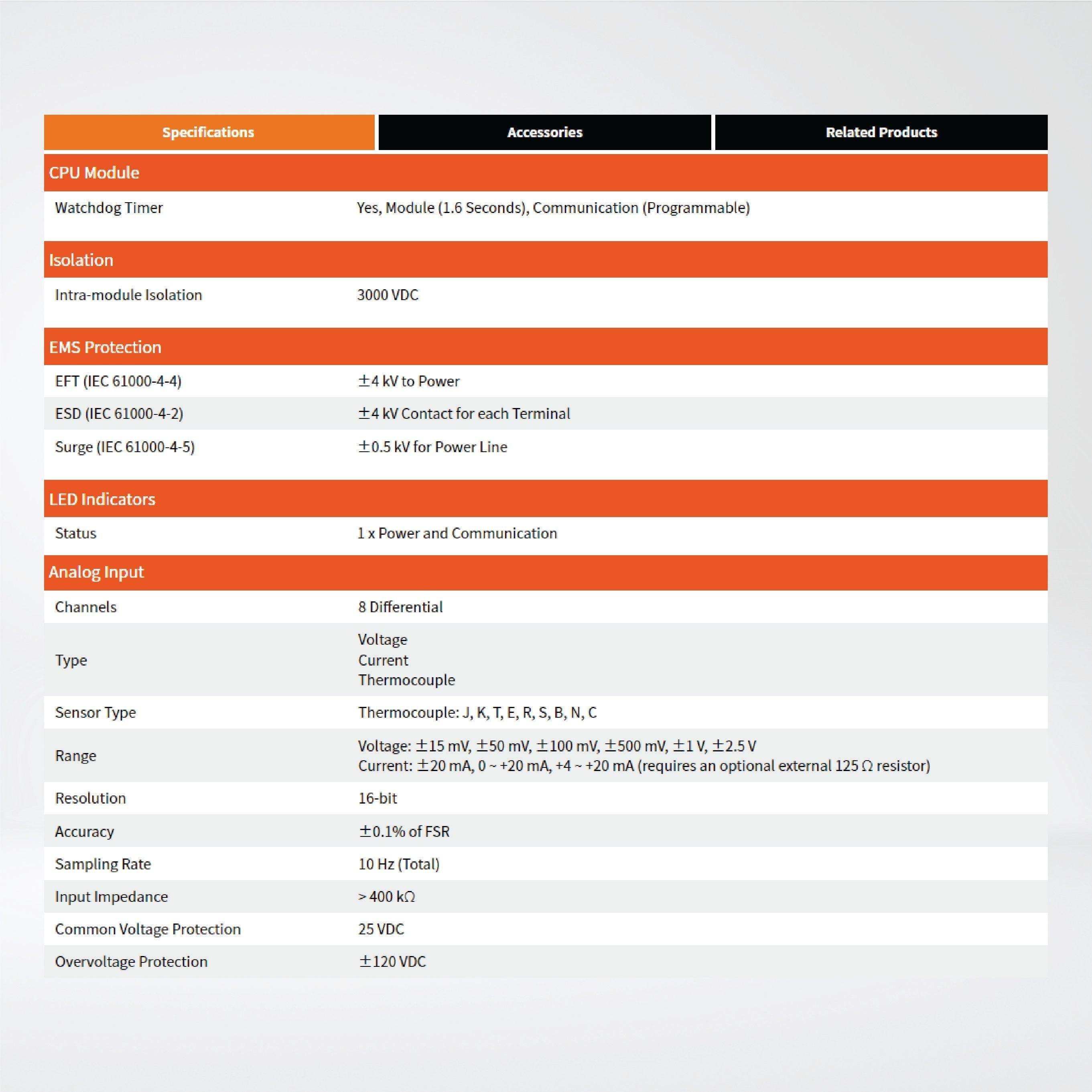 M-7018-G 8-ch Thermocouple Input Module - Riverplus