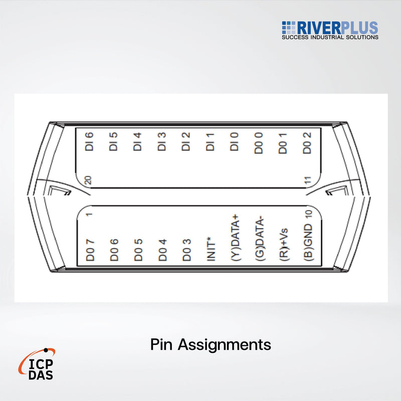 RS-485 I/O Modules