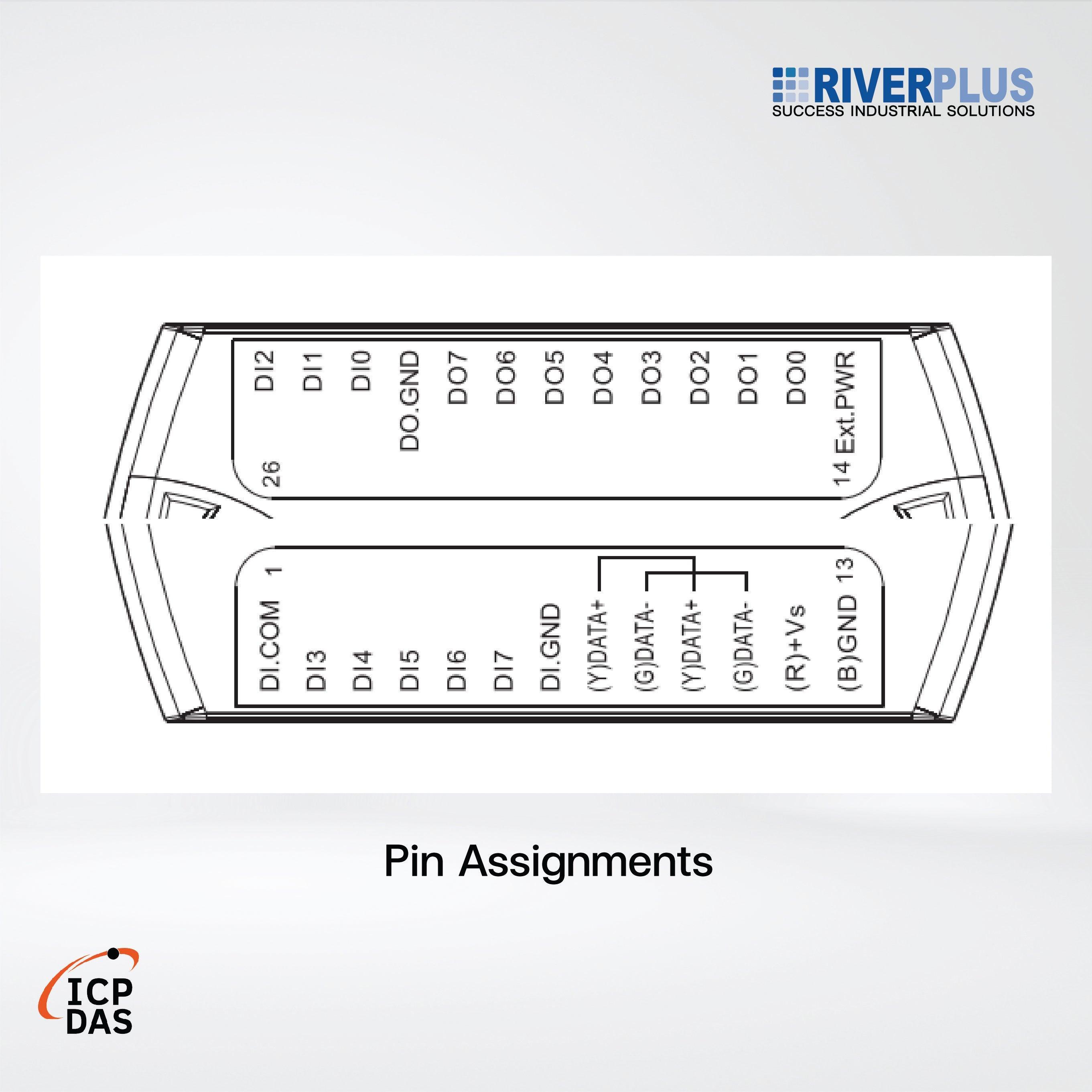 M-7055-G 8-ch Isolated (Dry, Wet) DI and 8-ch Isolated DO Module - Riverplus
