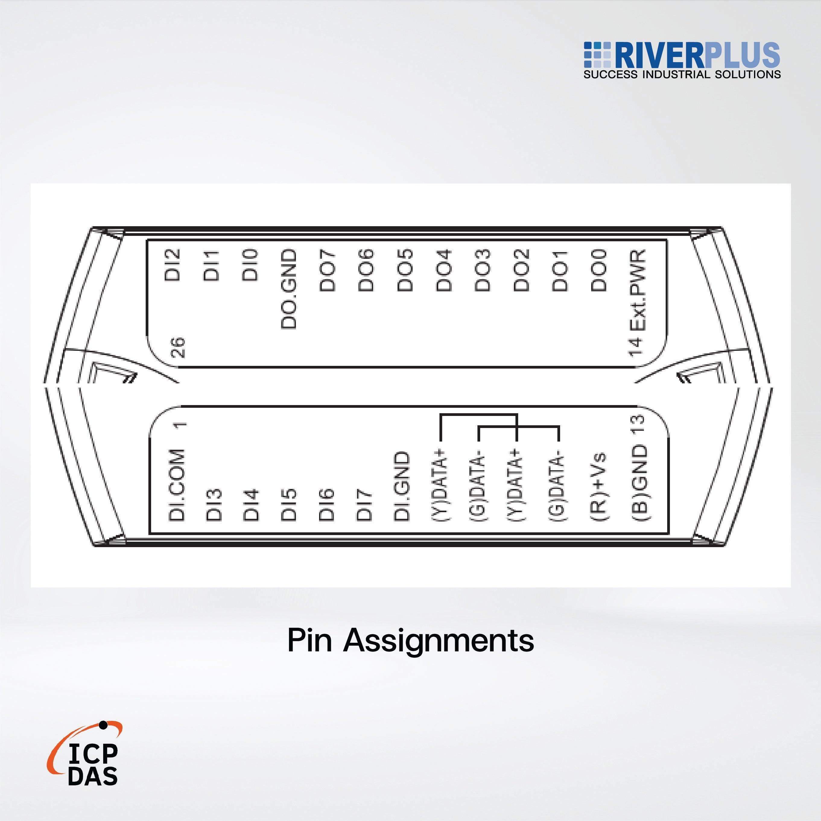 M-7055D-G 8-ch Isolated (Dry, Wet) DI and 8-ch Isolated DO Module LED Display - Riverplus