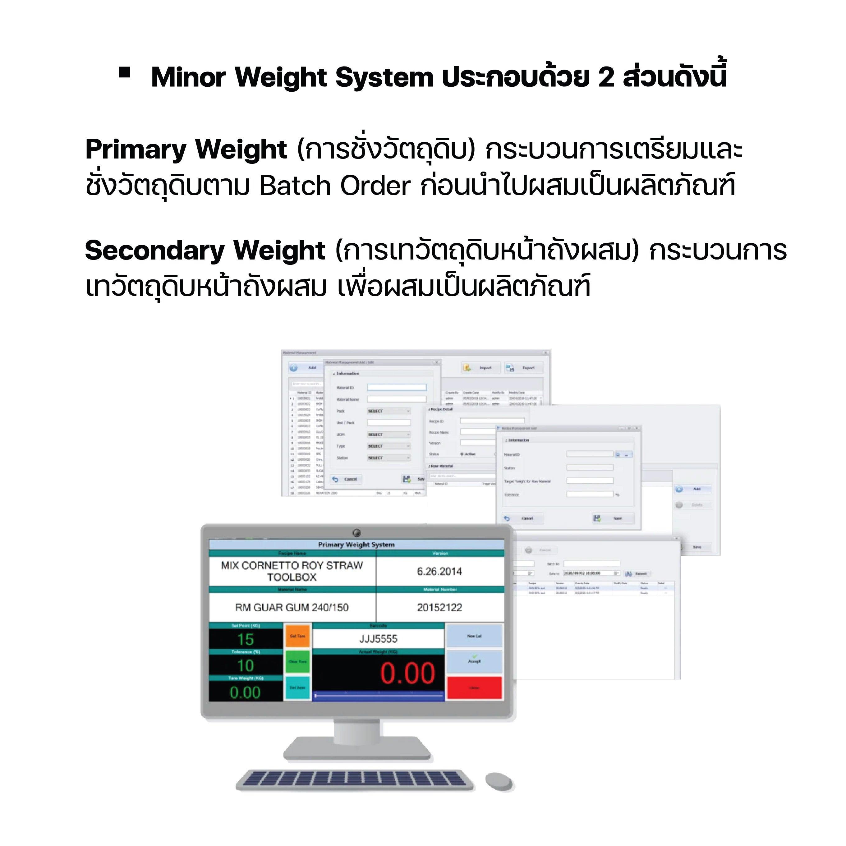 Minor Weight System - Riverplus