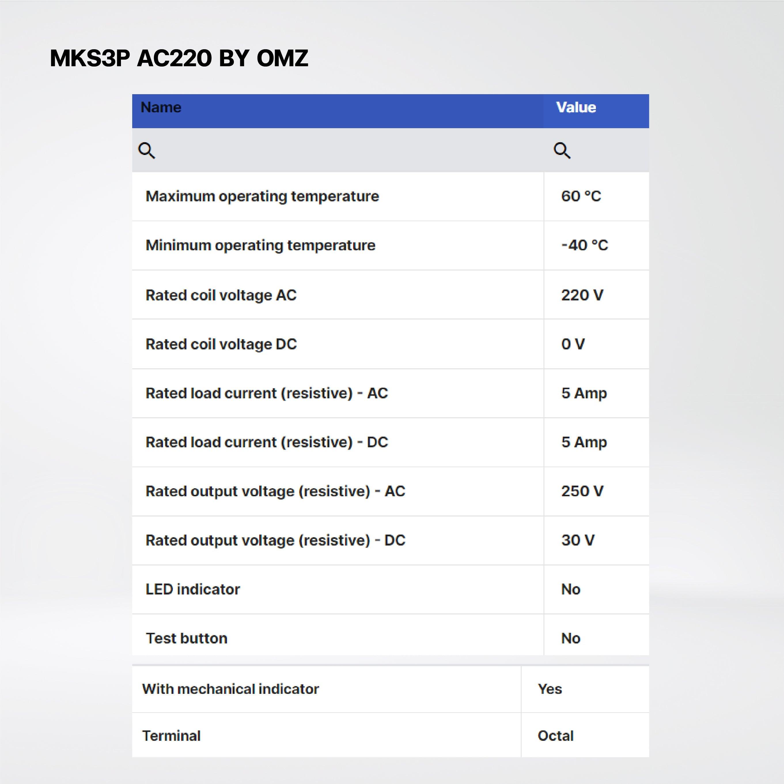 MKS3P AC220 BY OMZ Relay, plug-in, 11-pin, 3PDT, 10 A, mech indicator - Riverplus