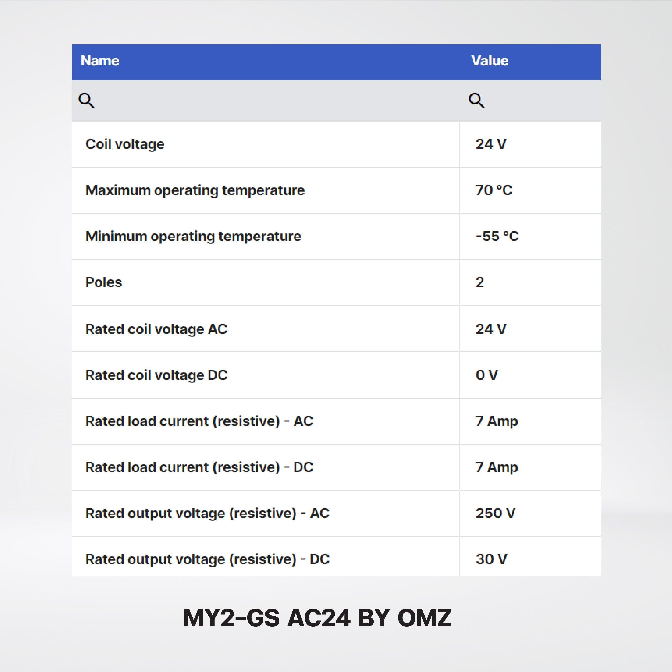 MY2-GS AC24 BY OMZ Relay, plug-in, 8-pin, DPDT, 7 A, mechanical indicator, 24 VAC - Riverplus