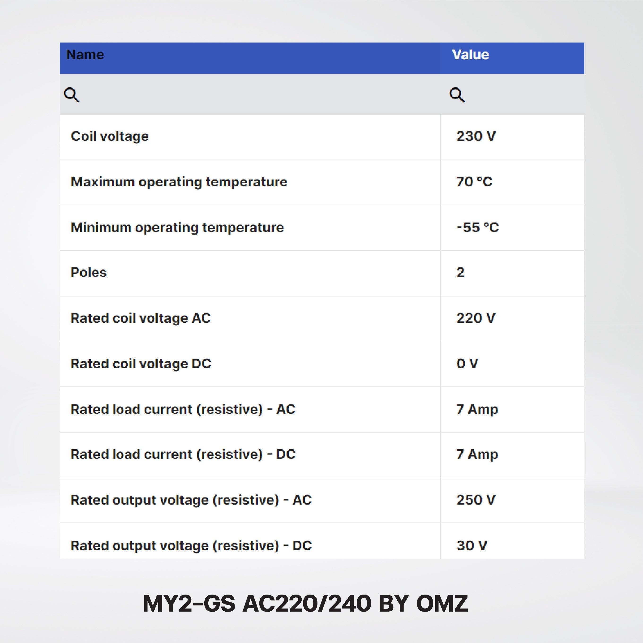 MY2-GS AC24 BY OMZ Relay, plug-in, 8-pin, DPDT, 7 A, mechanical indicator, 24 VAC - Riverplus