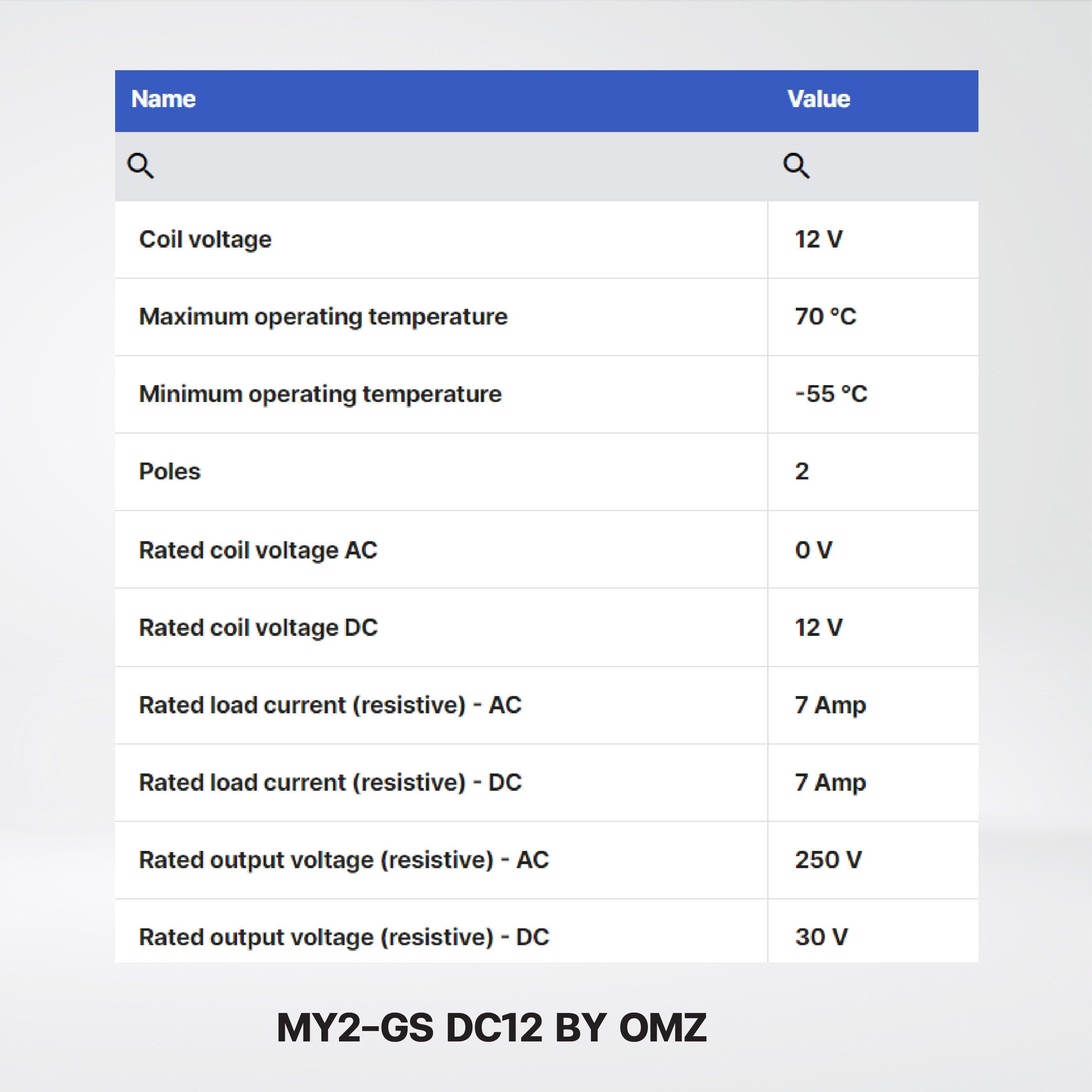 MY2-GS DC12 BY OMZ Relay, plug-in, 8-pin, DPDT, 7 A, mechanical indicator, 12 VDC - Riverplus