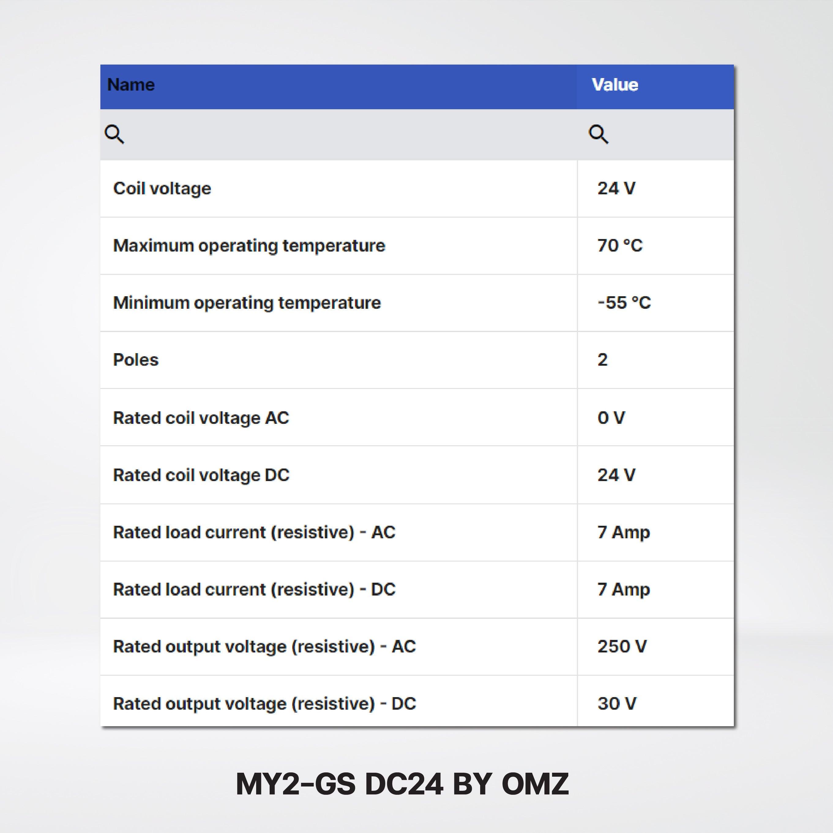 MY2-GS DC12 BY OMZ Relay, plug-in, 8-pin, DPDT, 7 A, mechanical indicator, 12 VDC - Riverplus