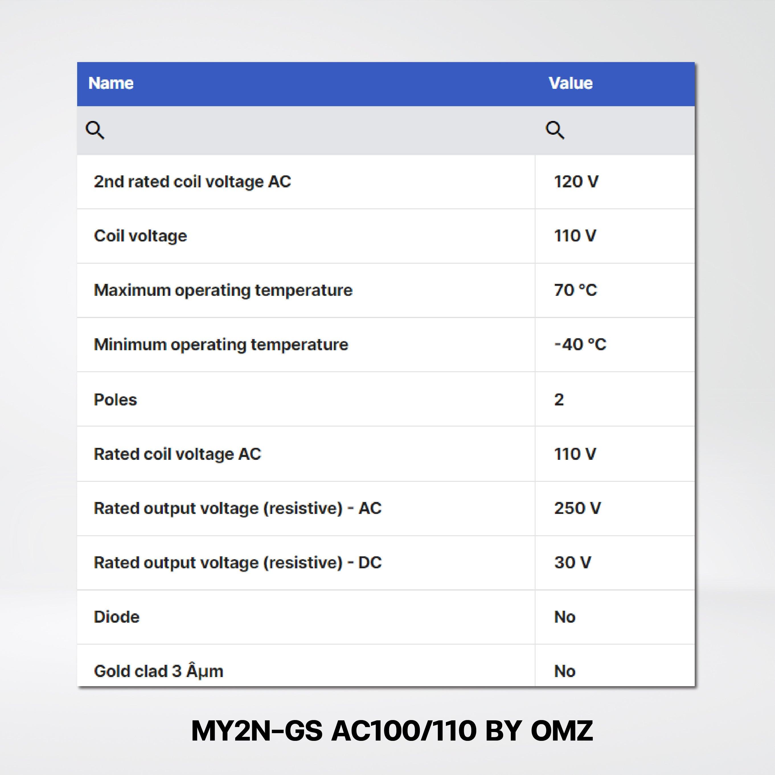 MY2N-GS AC24 BY OMZ Relay, plug-in, 8-pin, DPDT, 7 A, mechanical & LED indicators, 24 VAC - Riverplus