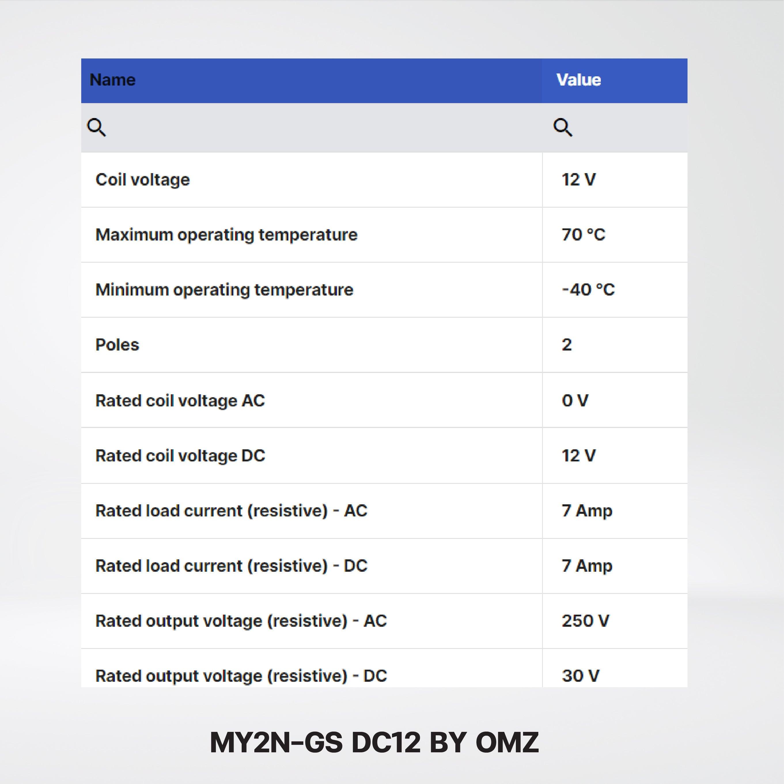 MY2N-GS DC12 BY OMZ Relay, plug-in, 8-pin, DPDT, 7 A, mechanical & LED indicators, 12 VDC - Riverplus