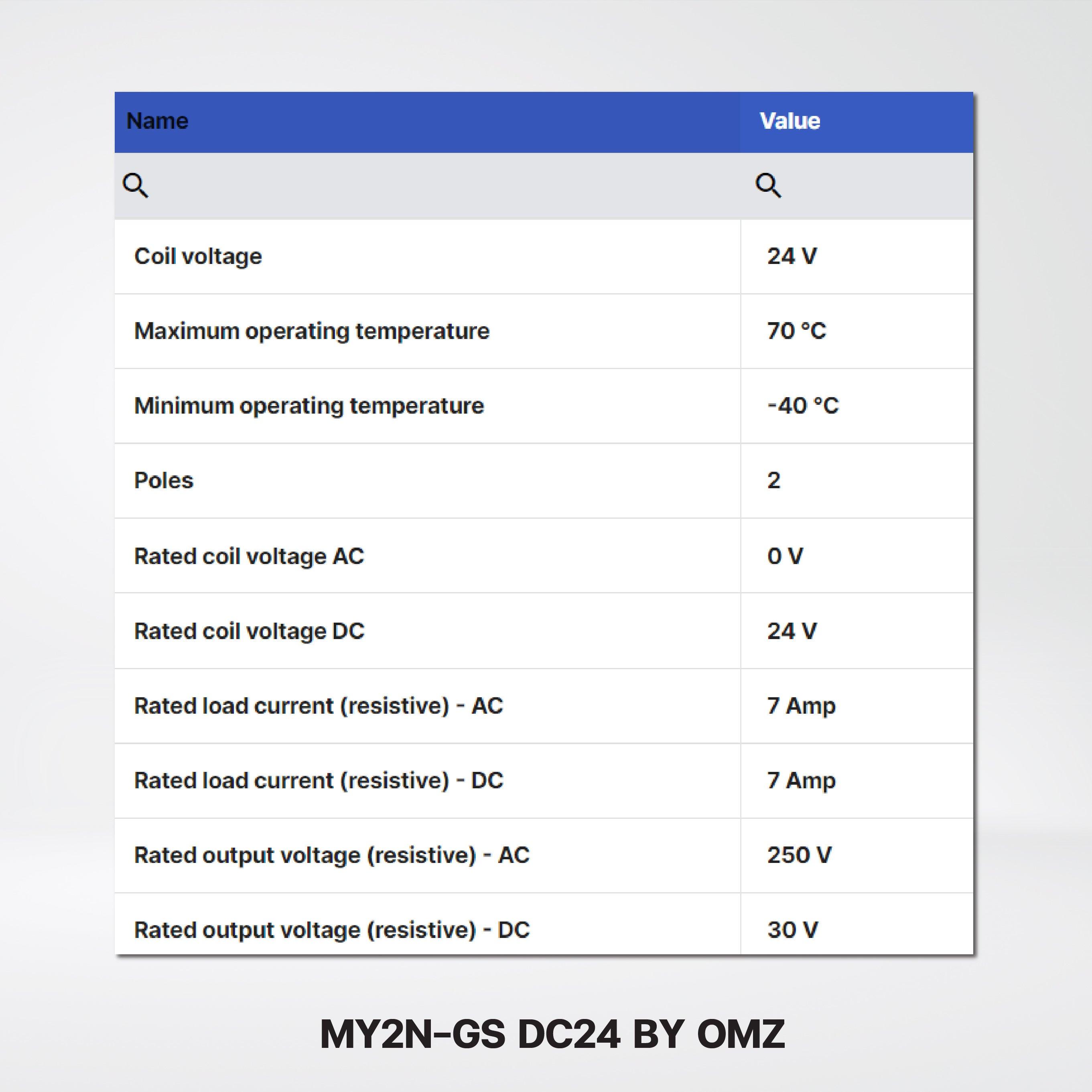 MY2N-GS DC12 BY OMZ Relay, plug-in, 8-pin, DPDT, 7 A, mechanical & LED indicators, 12 VDC - Riverplus