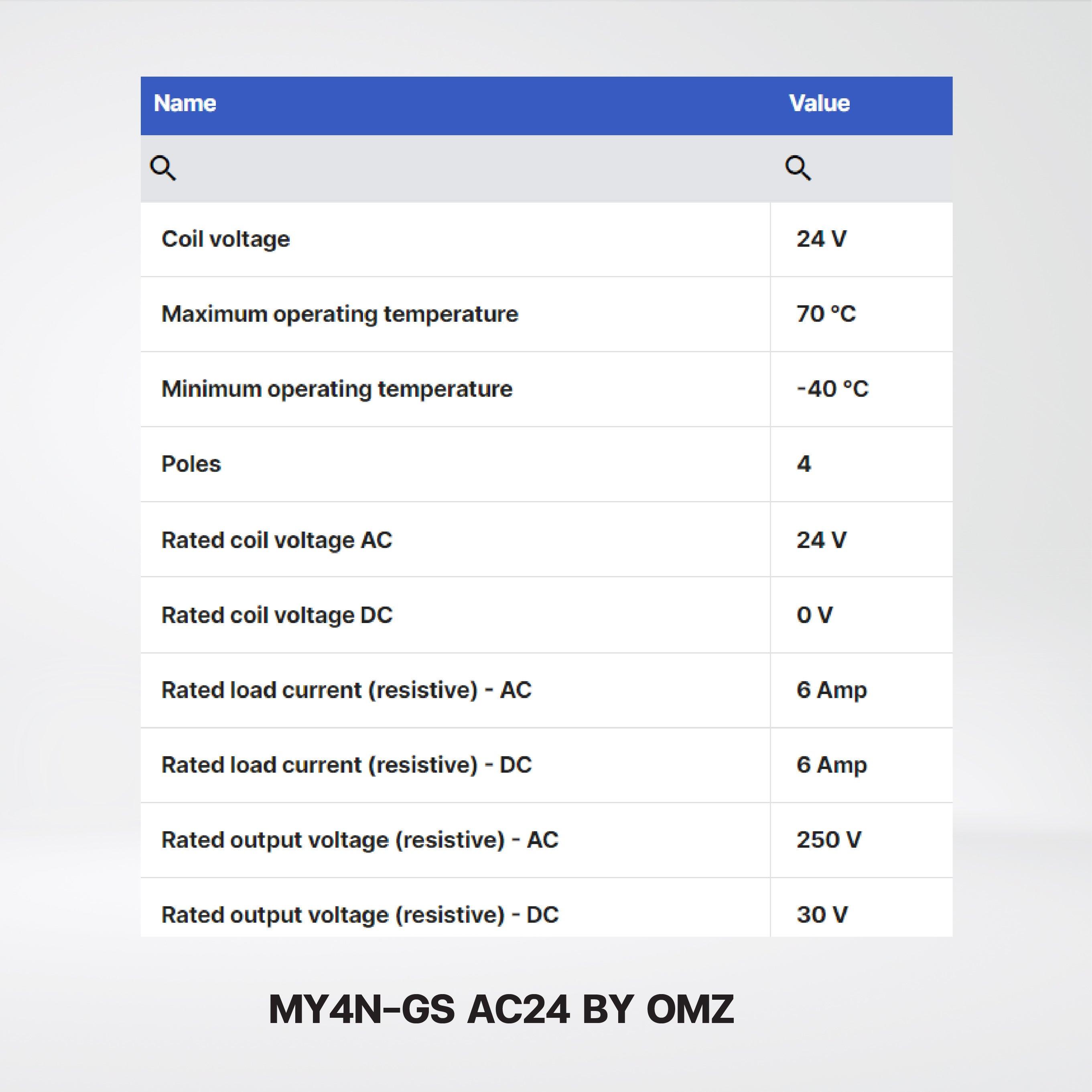 MY4N-GS AC24 BY OMZ Relay, plug-in, 14-pin, 4PDT, 6 A, mechanical & LED indicators, 24 VAC - Riverplus