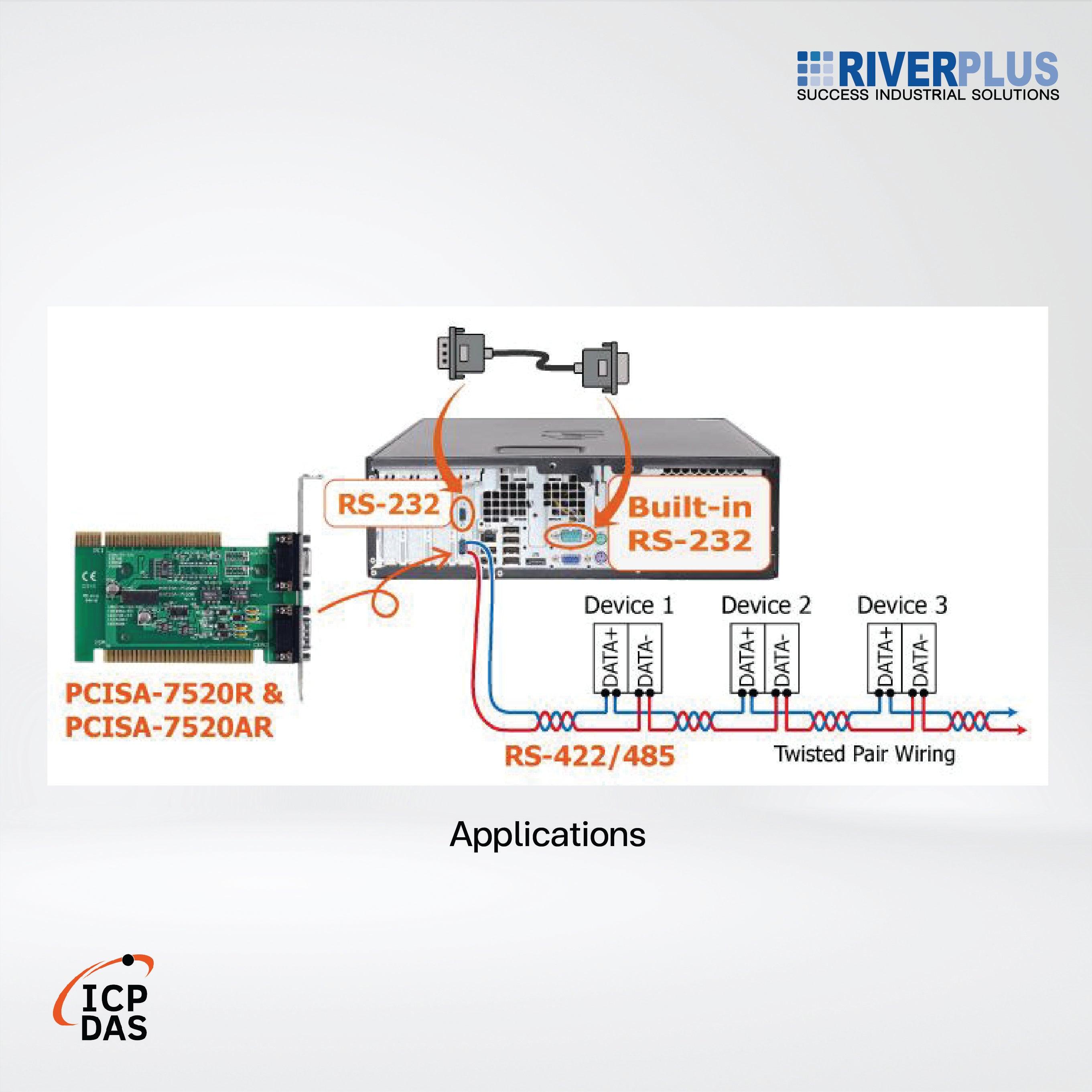 PCISA-7520AR Isolated RS-232 to RS-422/485 Converter Card - Riverplus