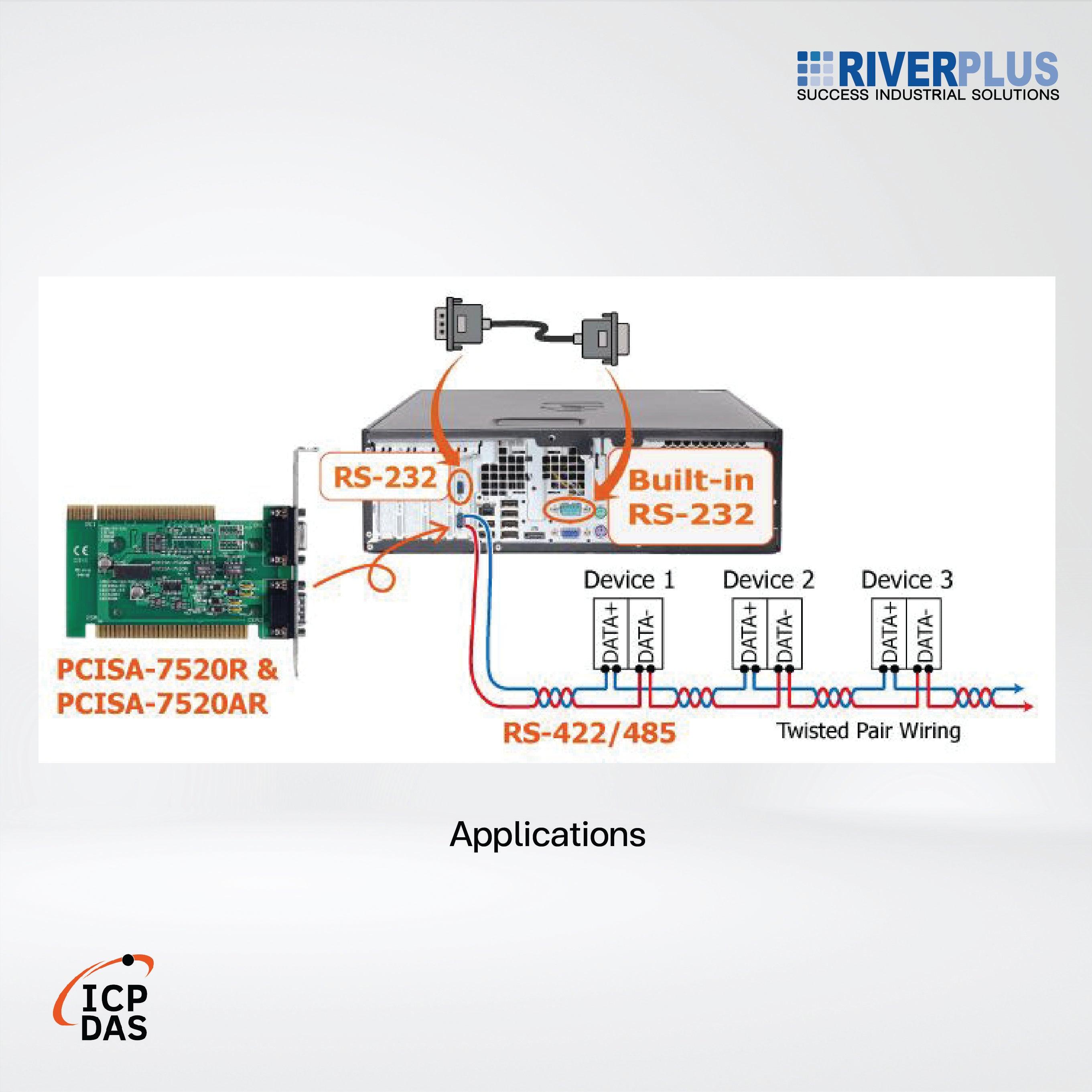 PCISA-7520R Isolated RS-232 to RS-485 Converter Card - Riverplus