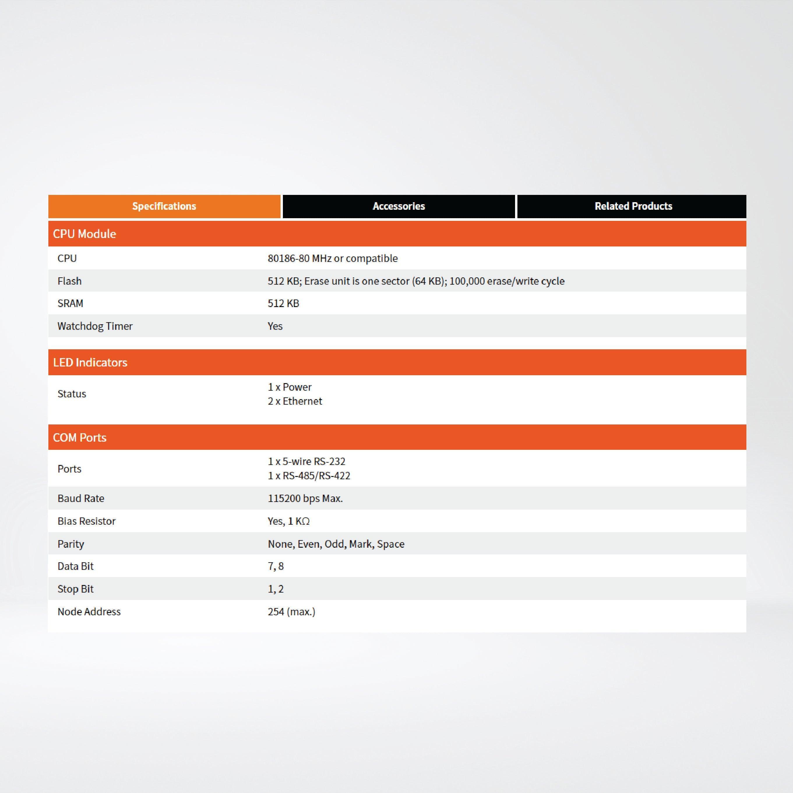 PDS-220FC Programmable (1x RS-232 and 1x RS-422/485) Serial-to-Fiber Device Server - Riverplus