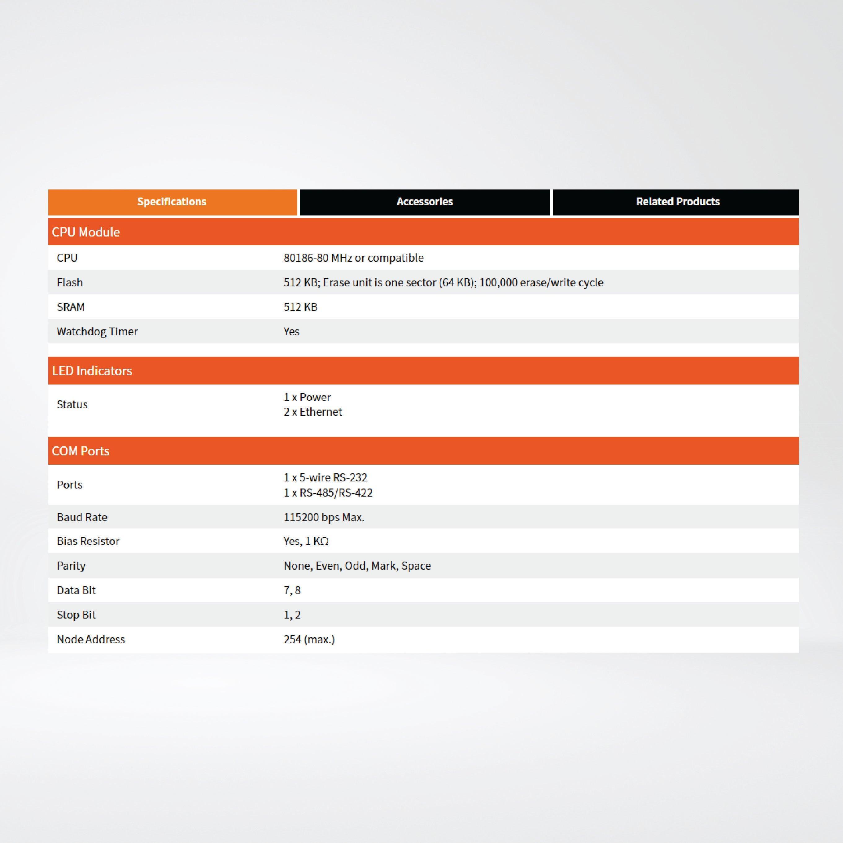 PDS-220FCS-60 Programmable (1x RS-232 and 1x RS-422/485) Serial-to-Fiber Device Server - Riverplus