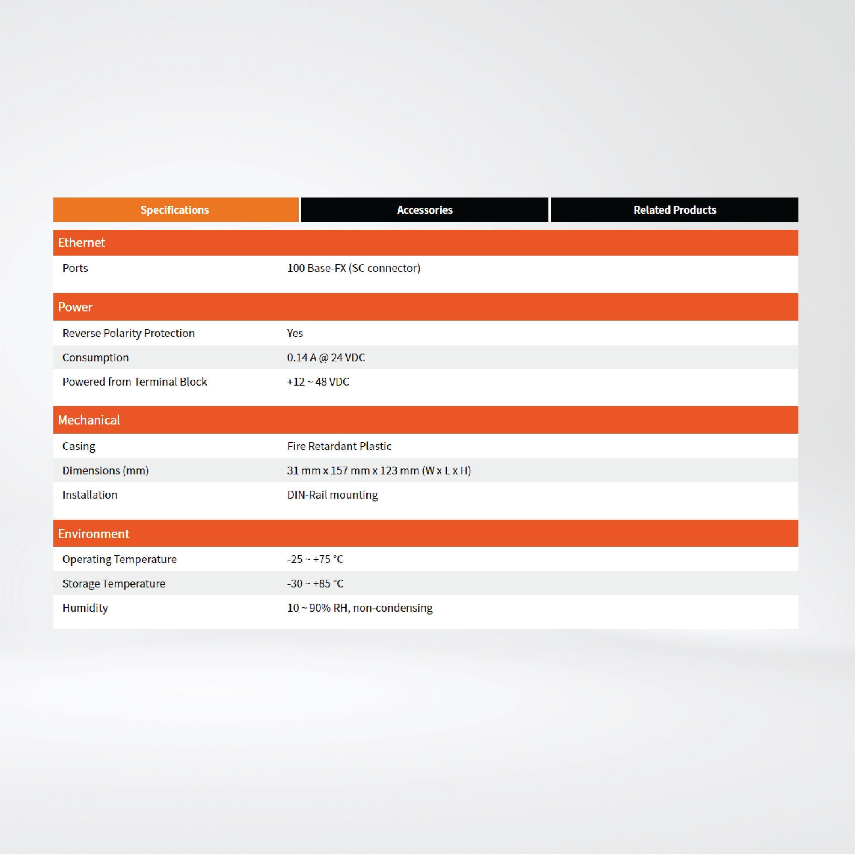 PDS-220FCS-60 Programmable (1x RS-232 and 1x RS-422/485) Serial-to-Fiber Device Server - Riverplus