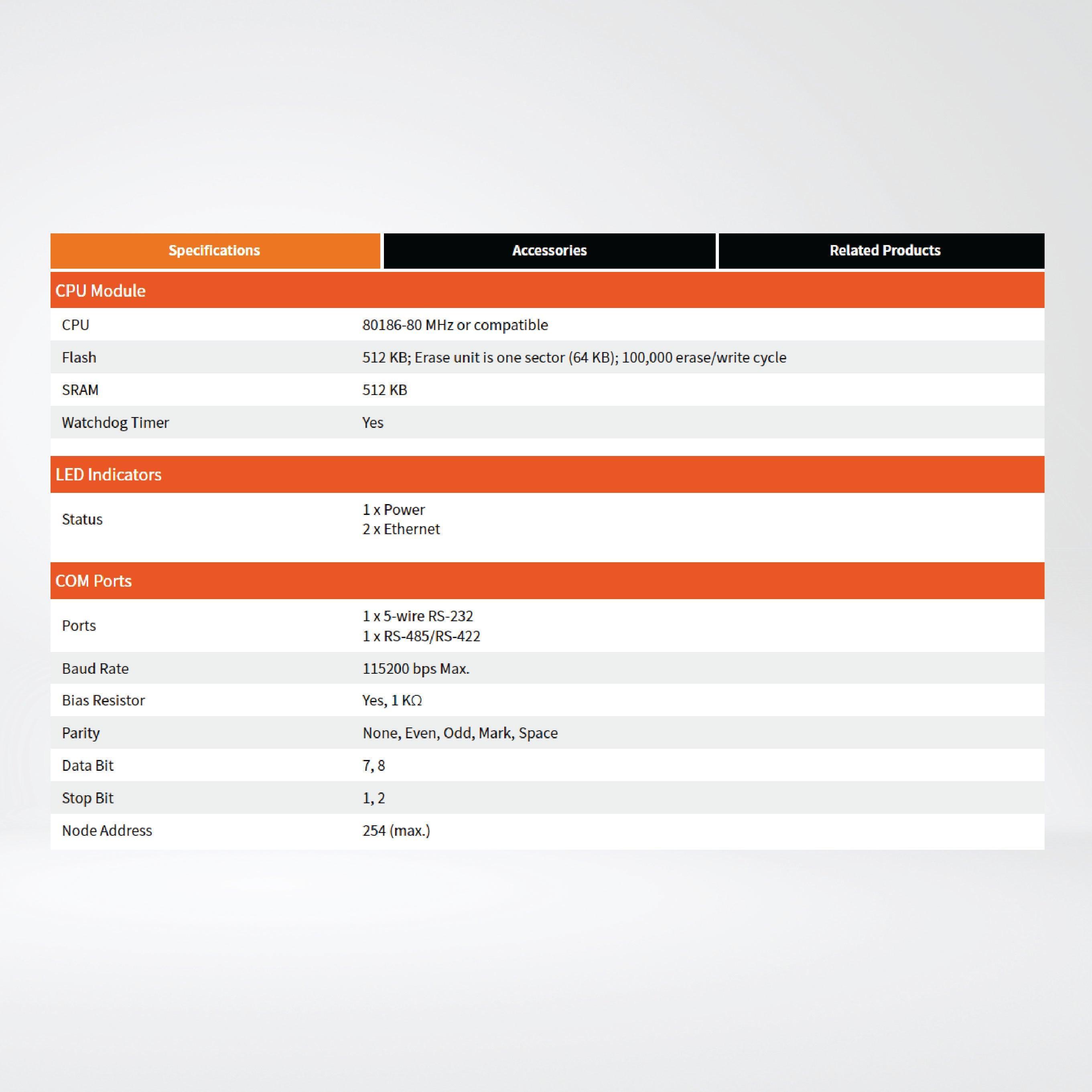 PDS-220FCS Programmable (1x RS-232 and 1x RS-422/485) Serial-to-Fiber Device Server - Riverplus