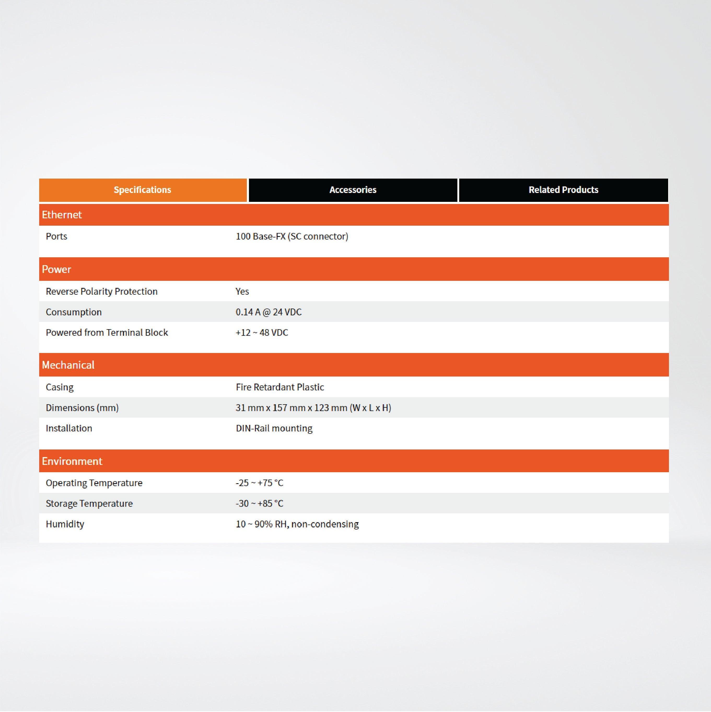 PDS-220FCS Programmable (1x RS-232 and 1x RS-422/485) Serial-to-Fiber Device Server - Riverplus