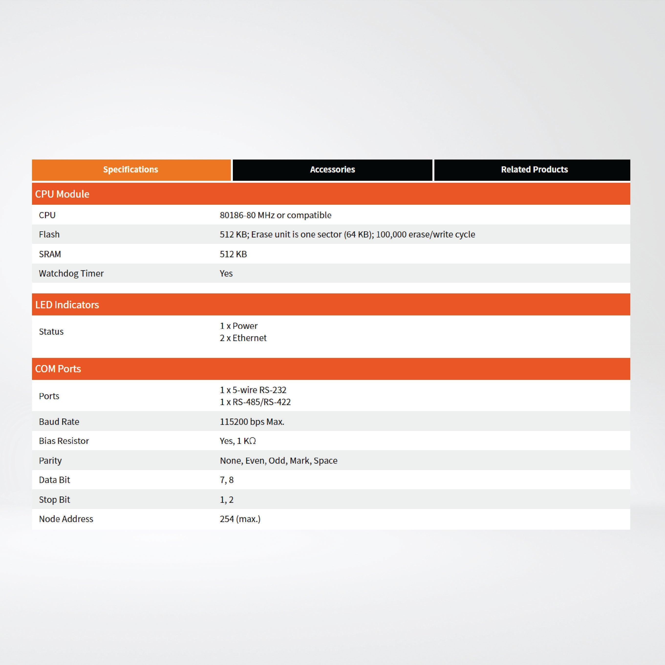 PDS-220FT Programmable (1x RS-232 and 1x RS-422/485) Serial-to-Fiber Device Server - Riverplus