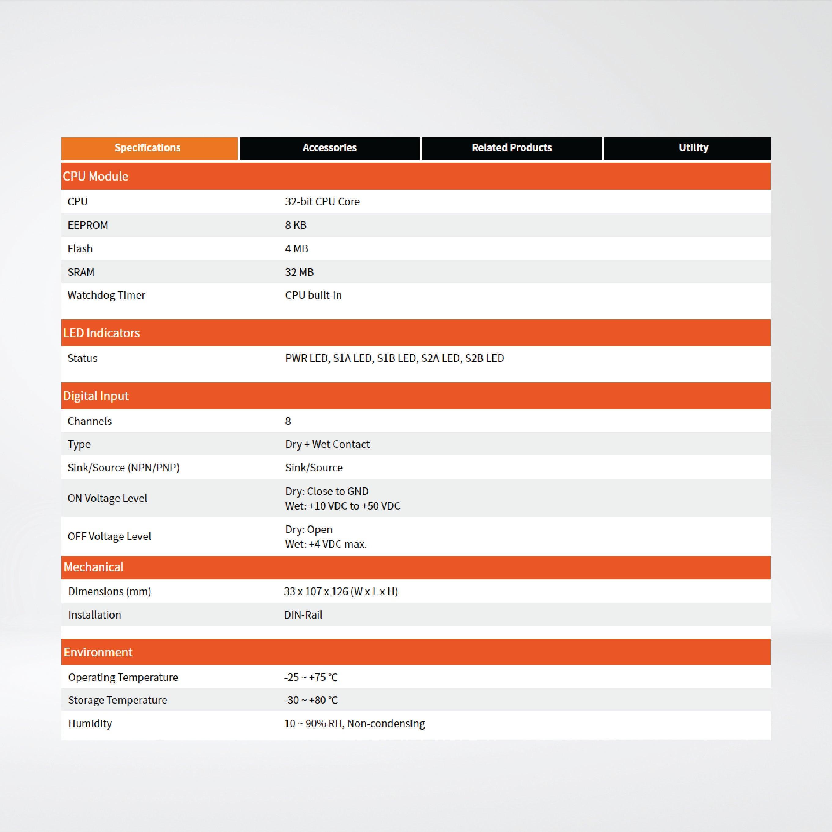 PFN-2055 PROFINET I/O Module (Isolated 8-ch DI & 8-ch DO) - Riverplus